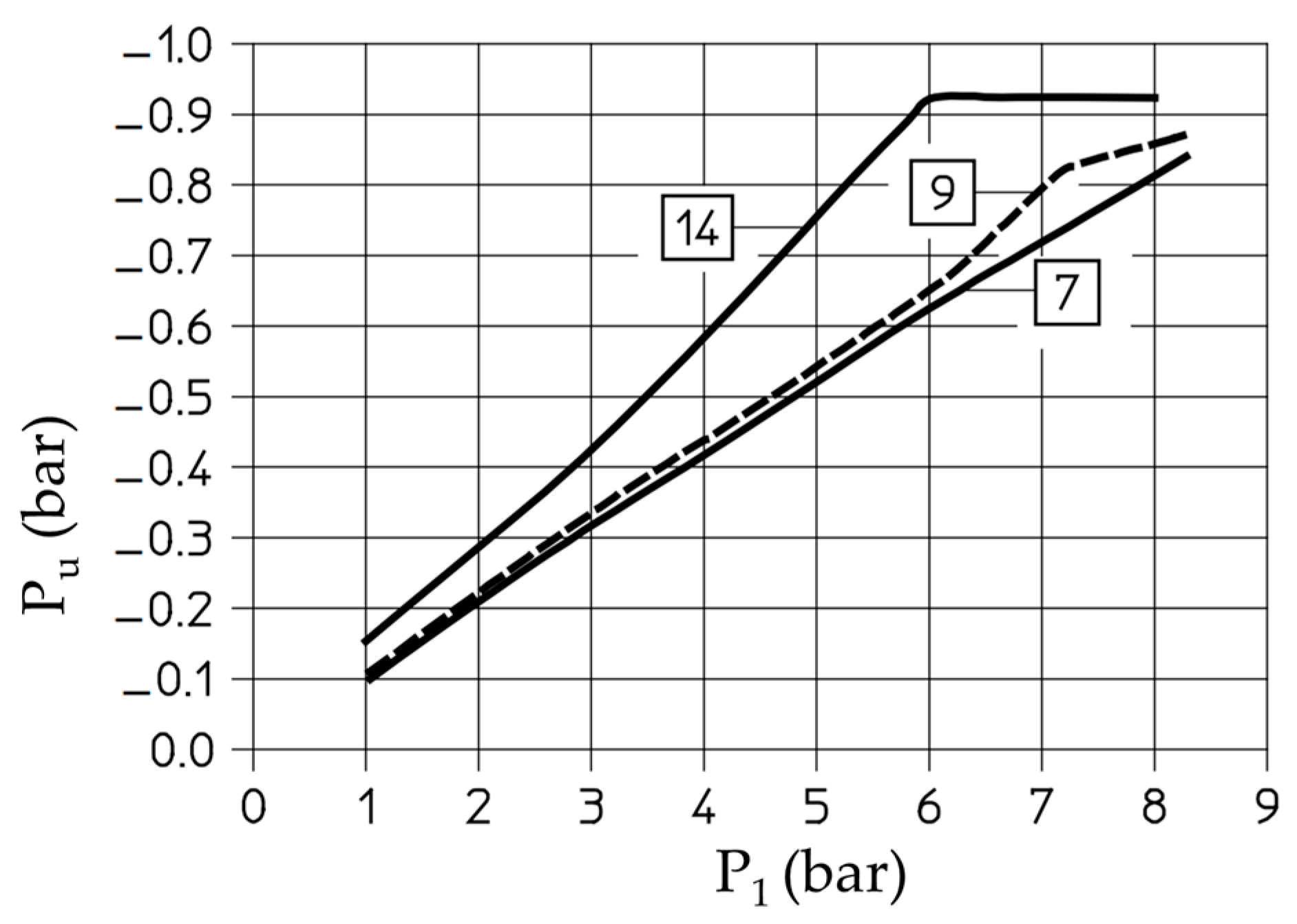 Actuators 12 00340 g004 Actuators 12 00340 g004