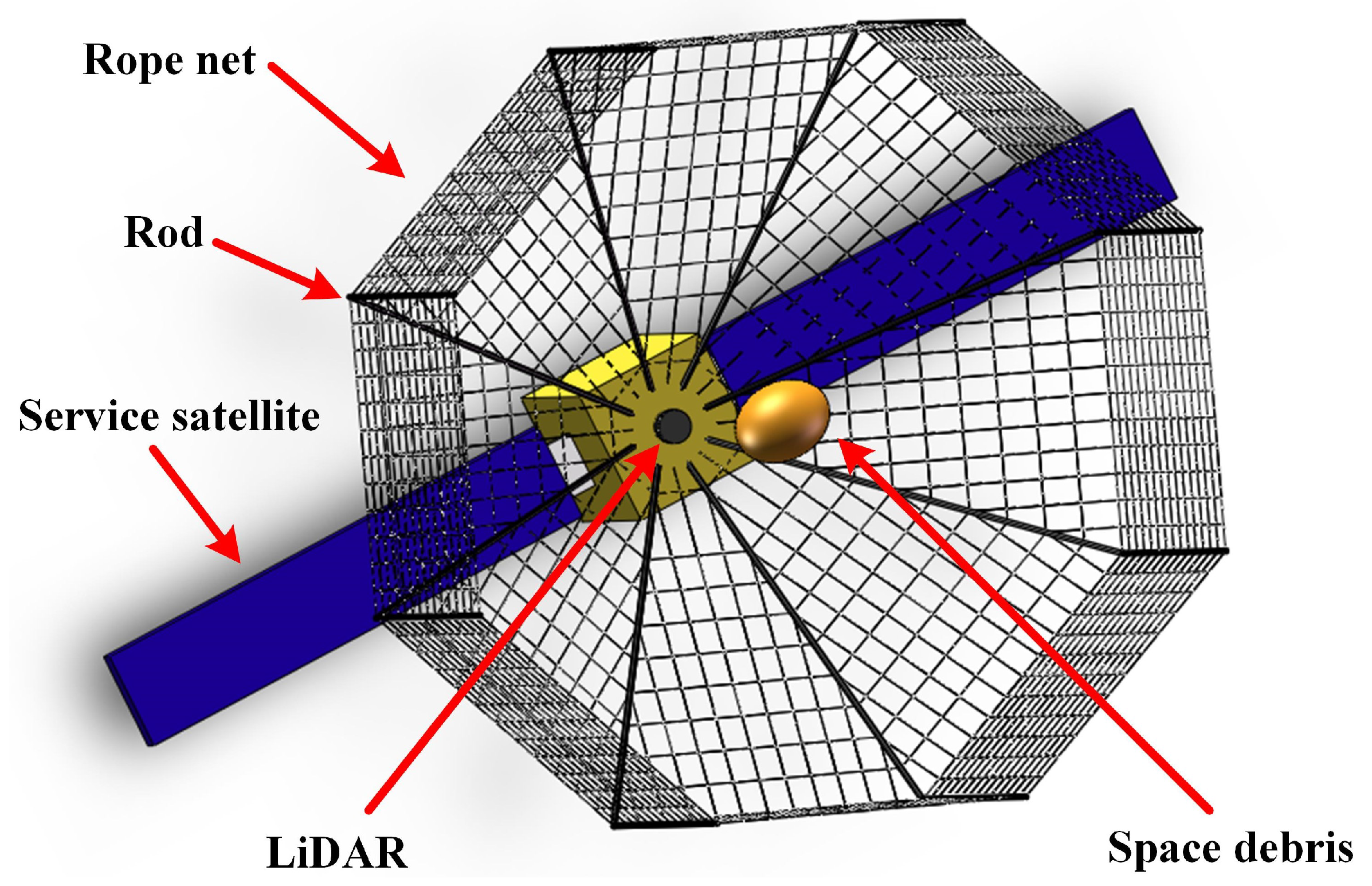 Actuators 12 00344 g001
