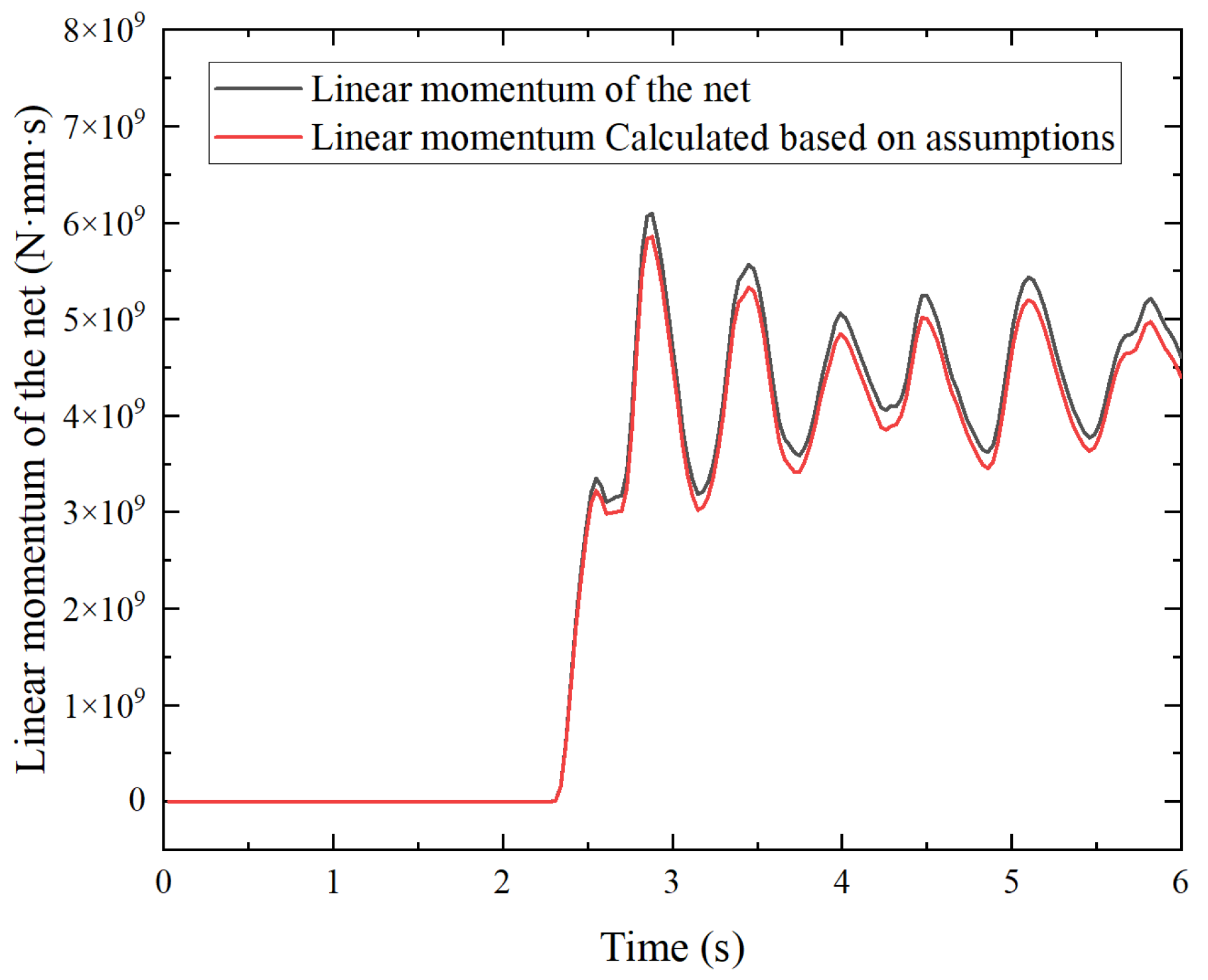 Actuators 12 00344 g008