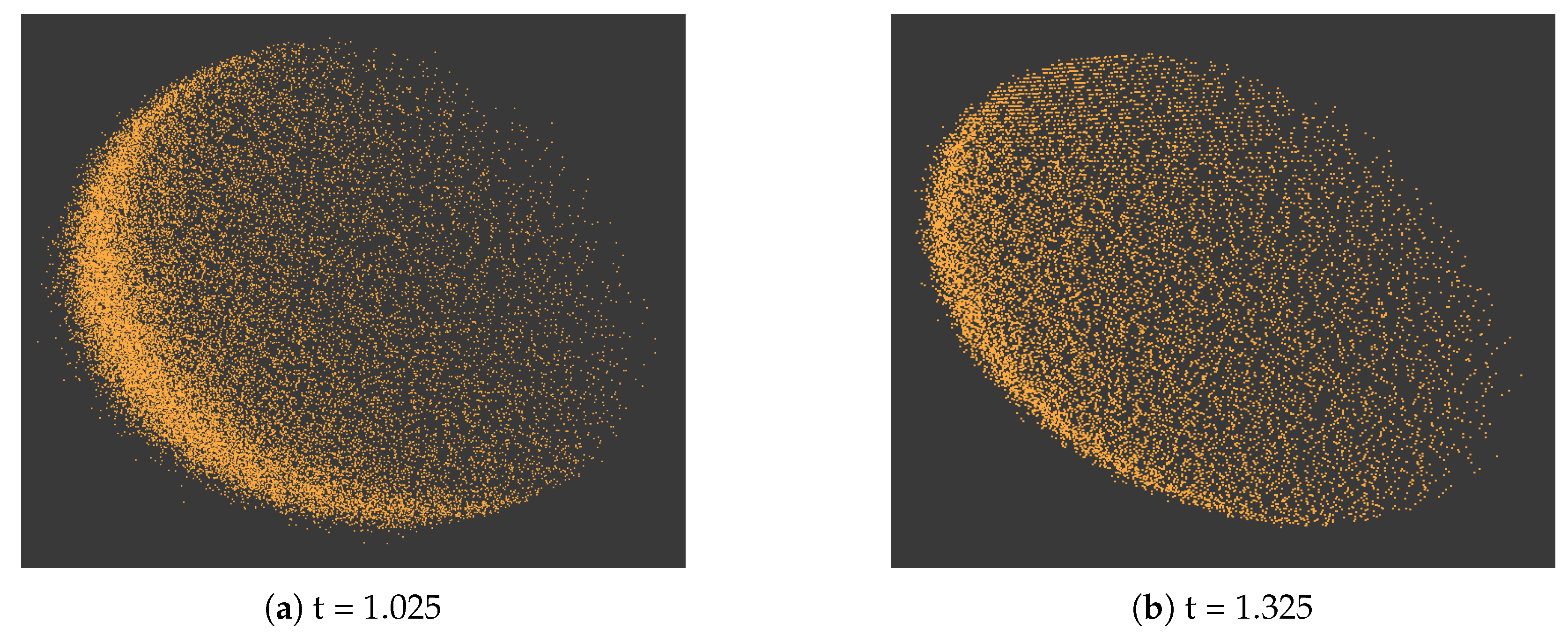 Actuators 12 00344 g009