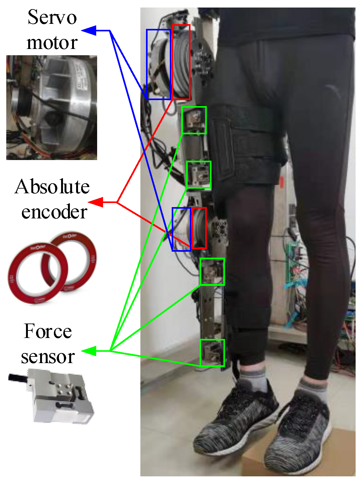 Actuators 12 00353 g002