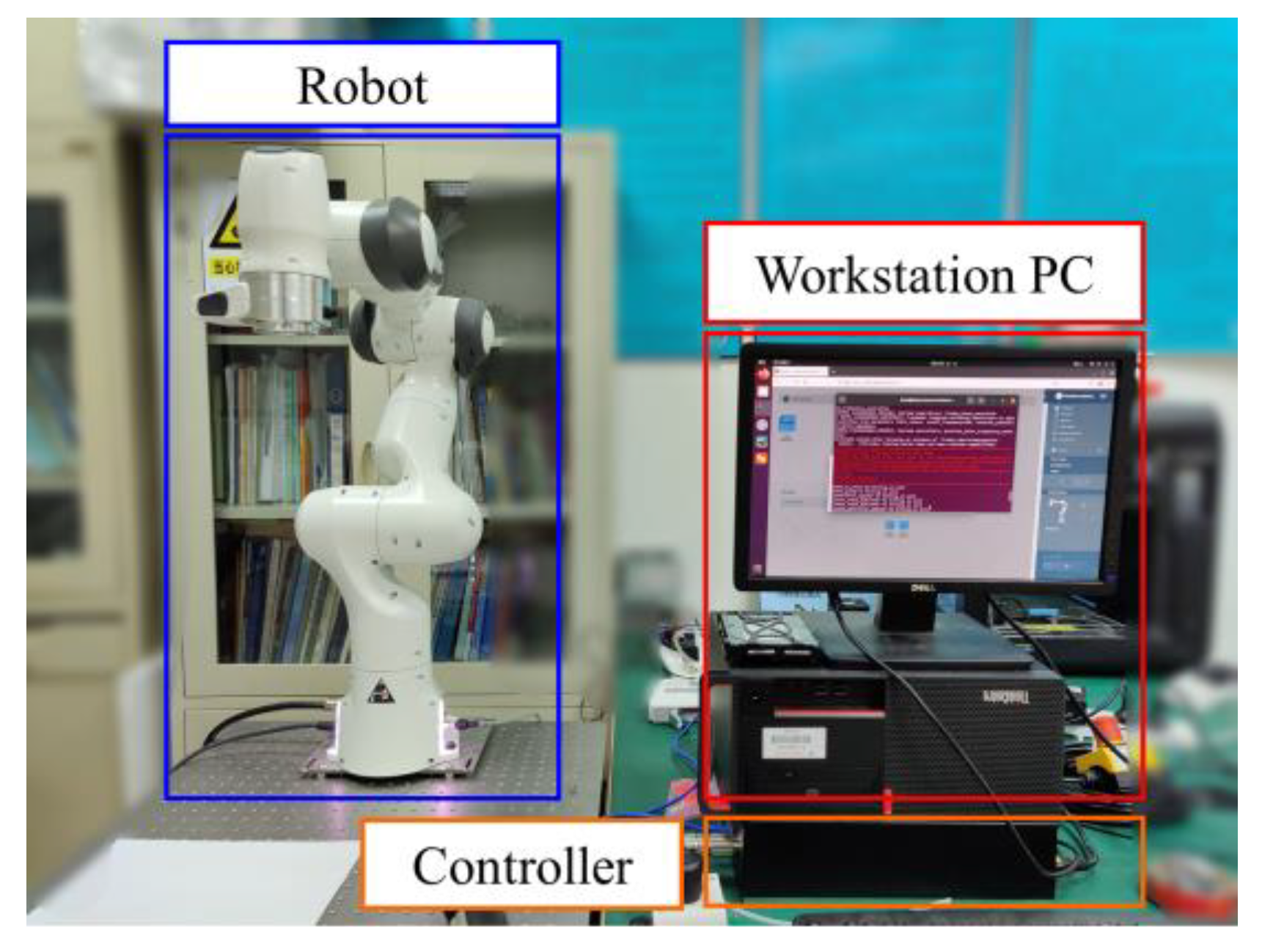Actuators 12 00357 g010