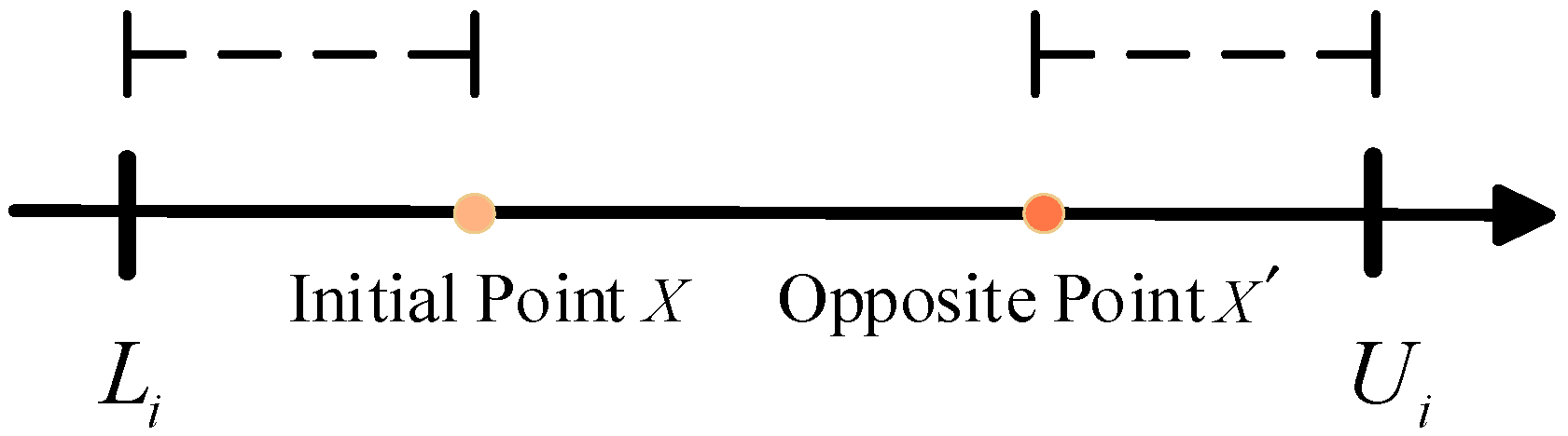 Actuators 12 00367 g006