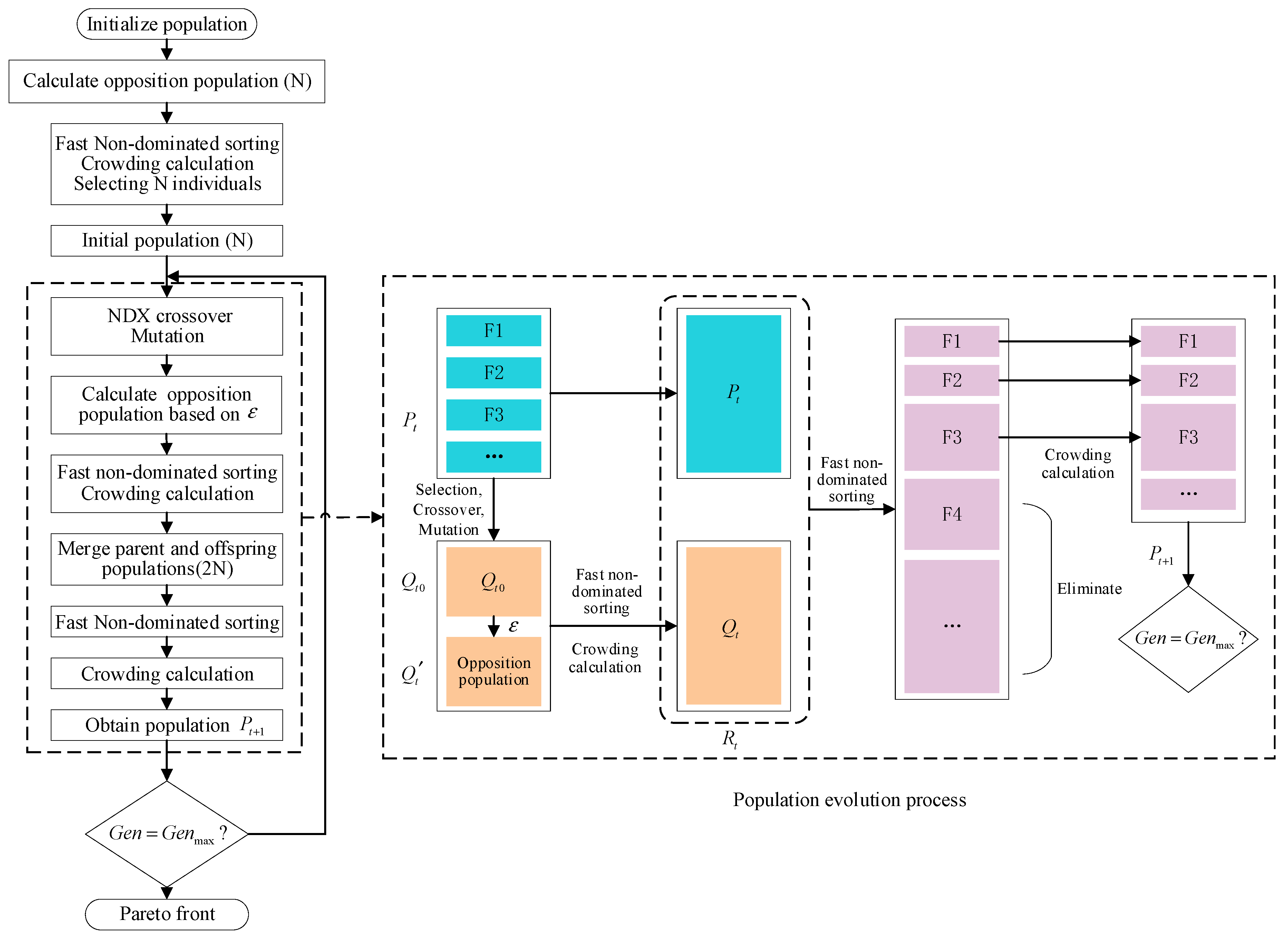 Actuators 12 00367 g007