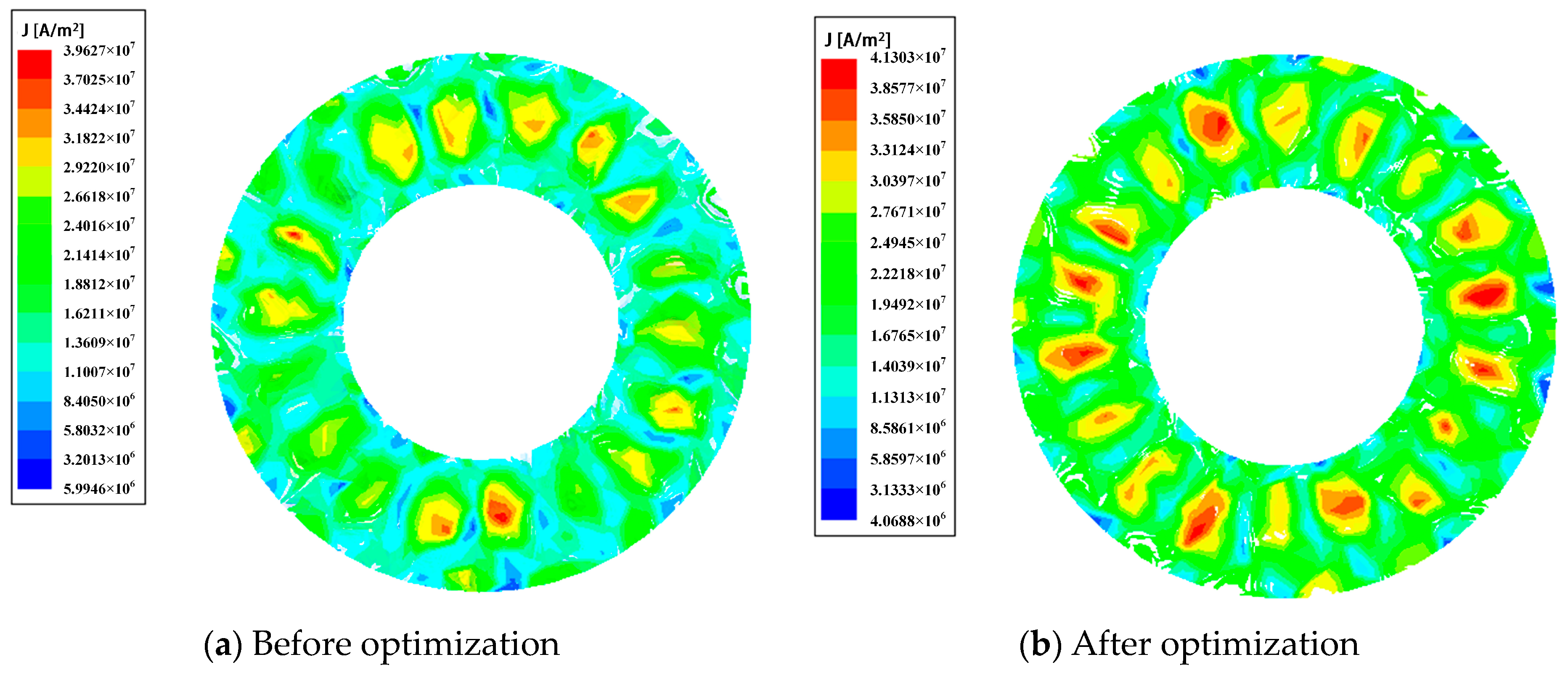 Actuators 12 00367 g015