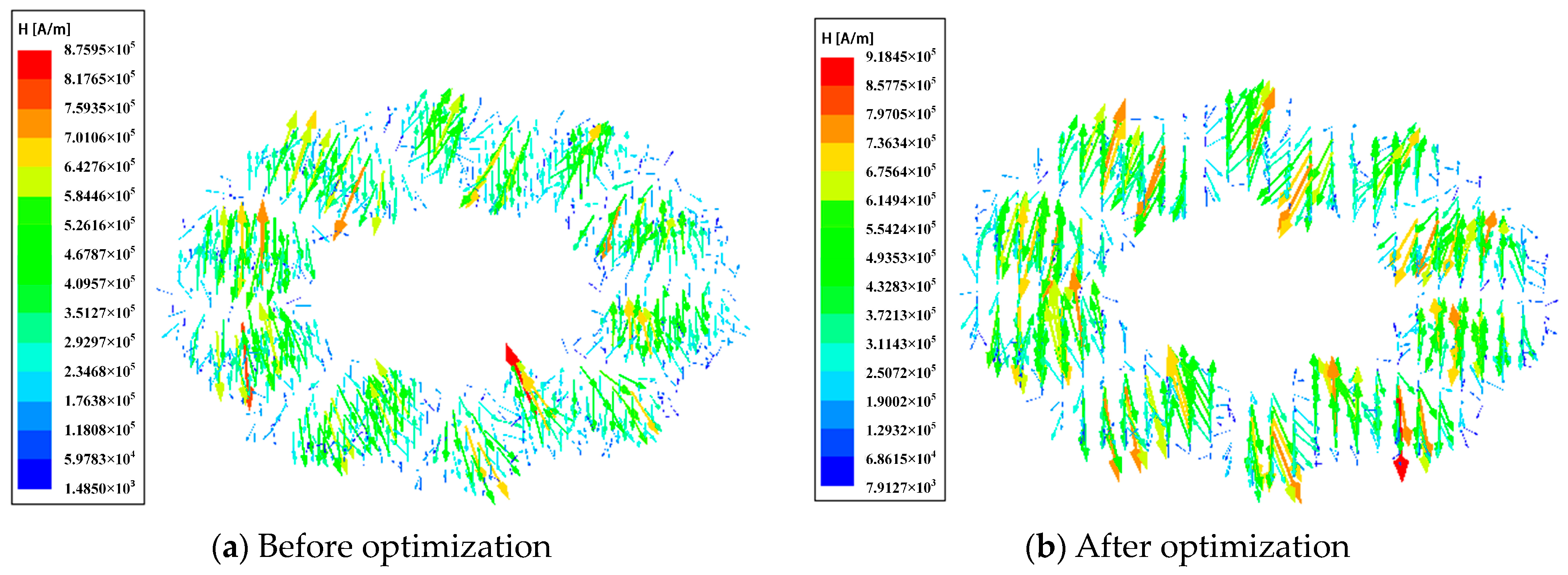 Actuators 12 00367 g016