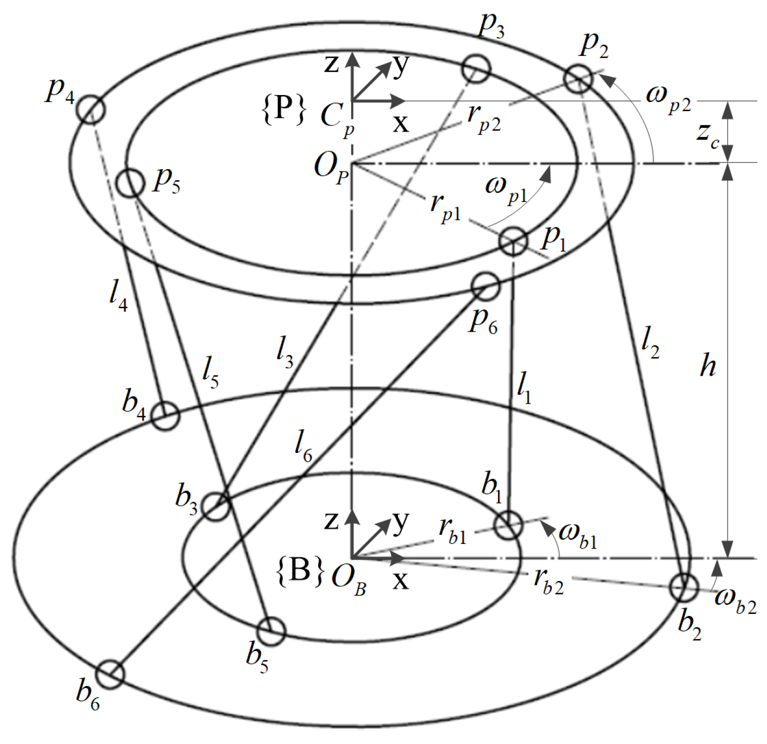Actuators 12 00368 g001 Actuators 12 00368 g001