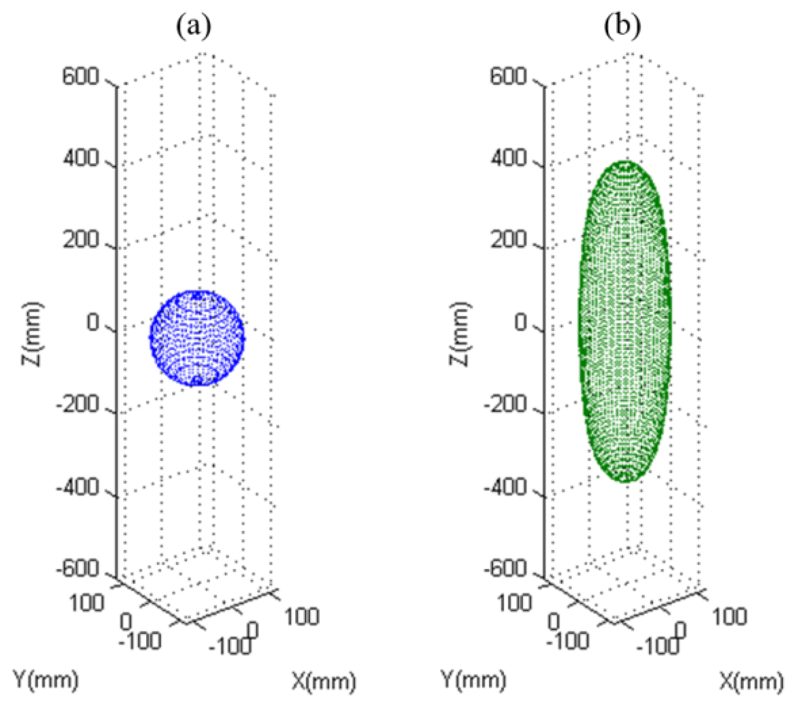 Actuators 12 00368 g007 Actuators 12 00368 g007