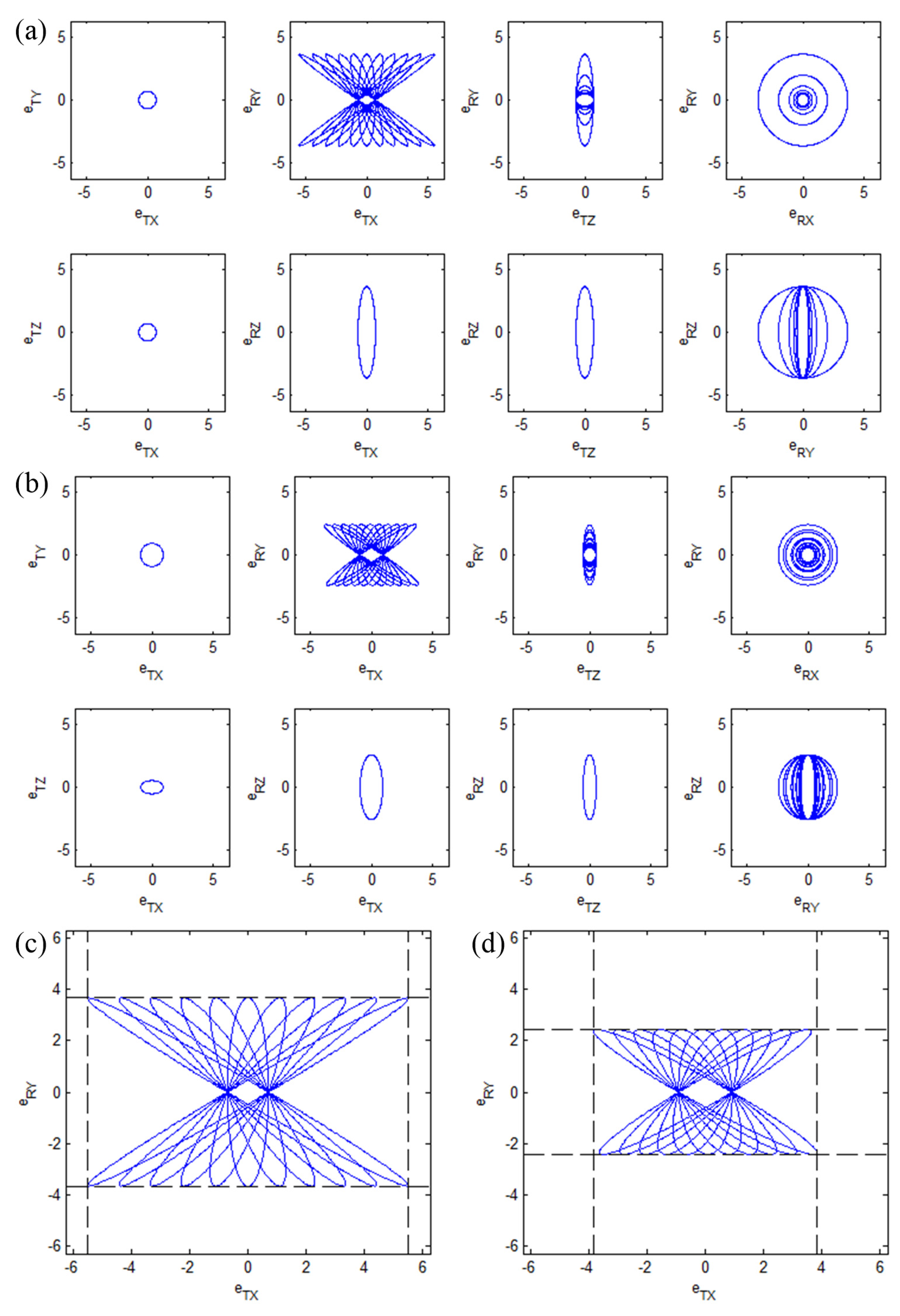 Actuators 12 00368 g008 Actuators 12 00368 g008