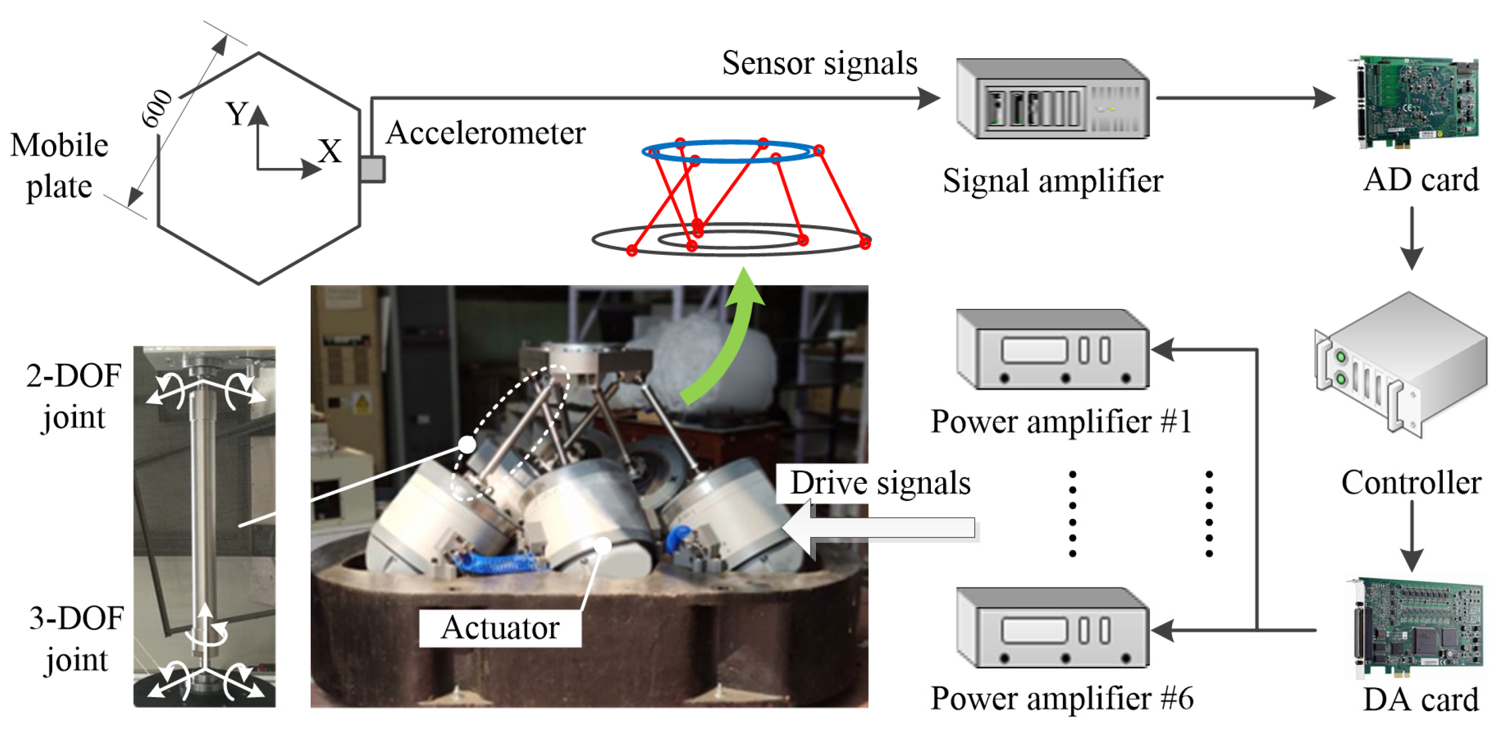 Actuators 12 00368 g009 Actuators 12 00368 g009