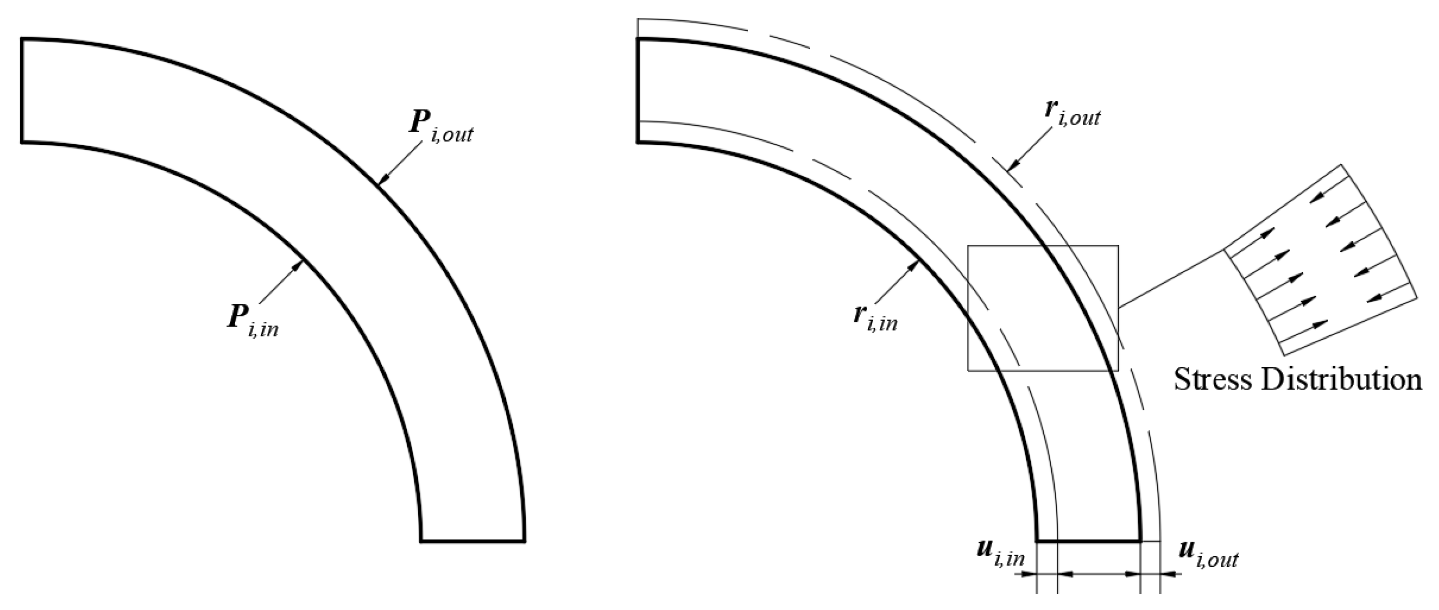 Actuators 12 00369 g001