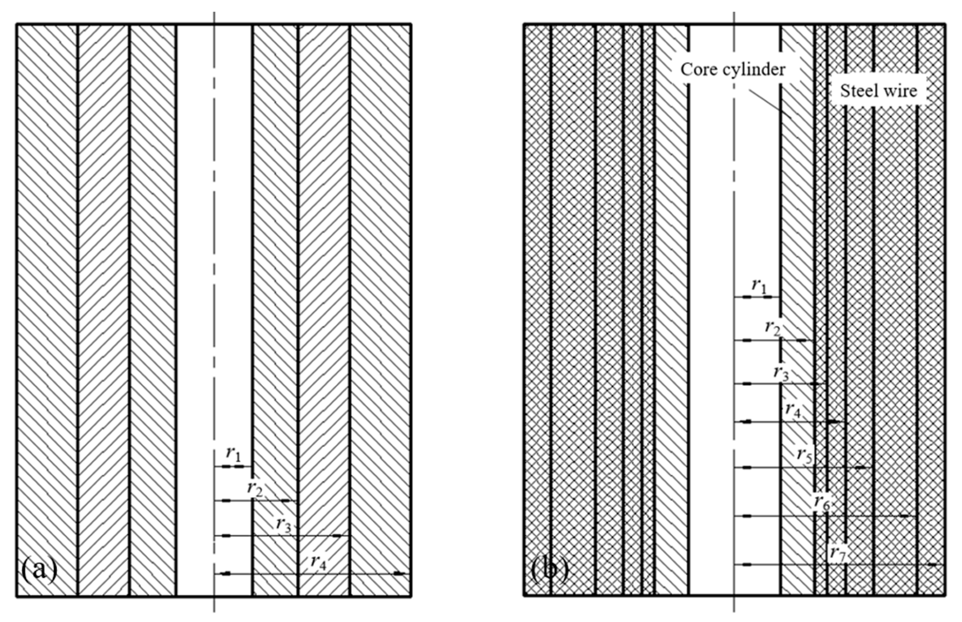 Actuators 12 00369 g007