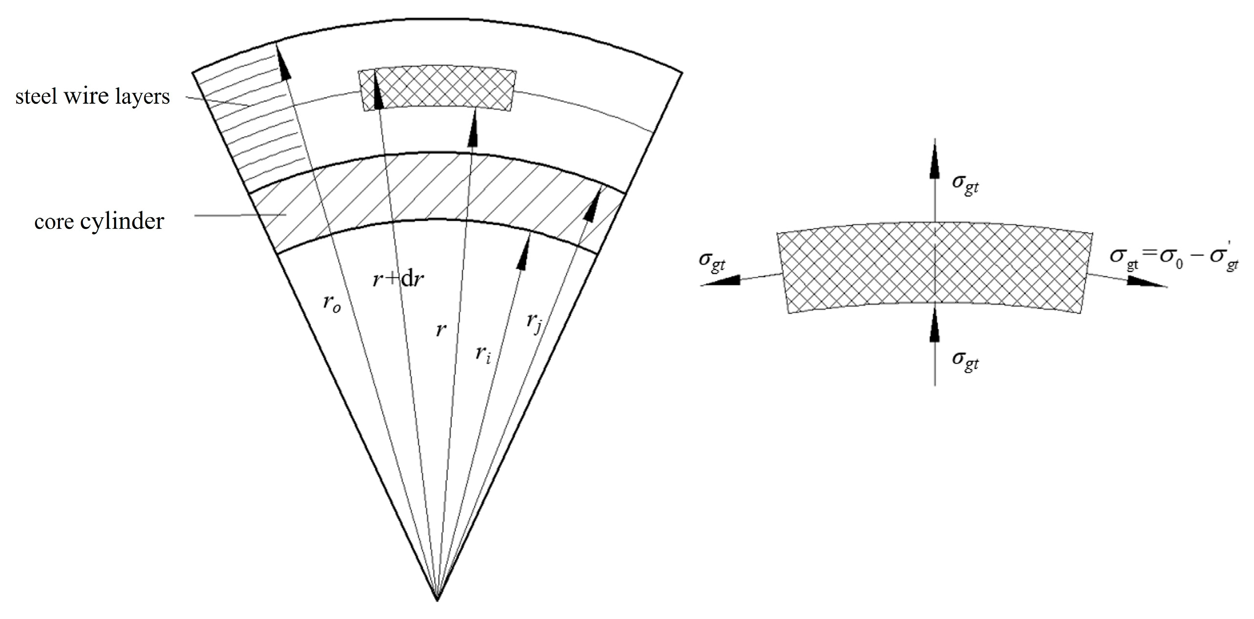 Actuators 12 00369 g009