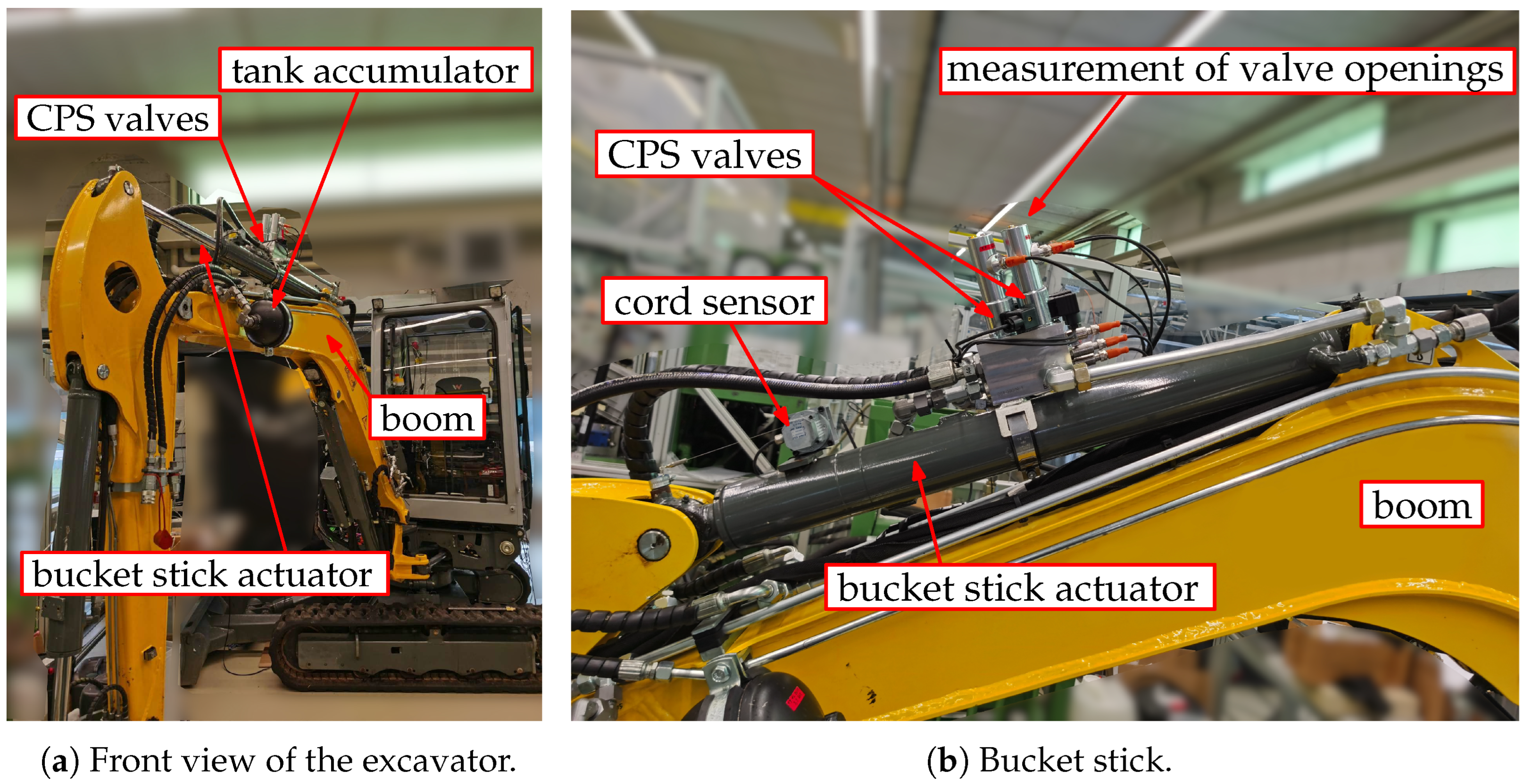 Actuators 12 00370 g008