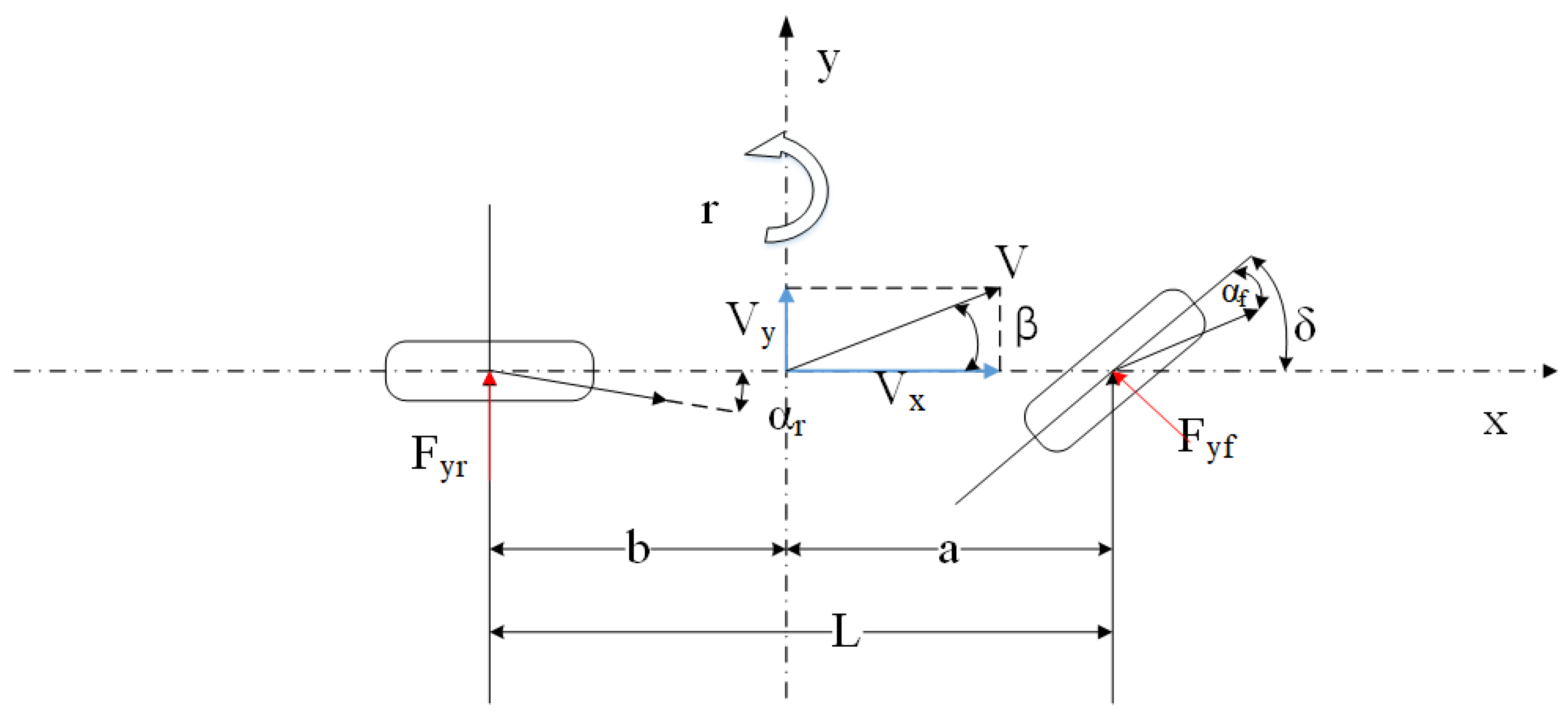 Actuators 12 00371 g001