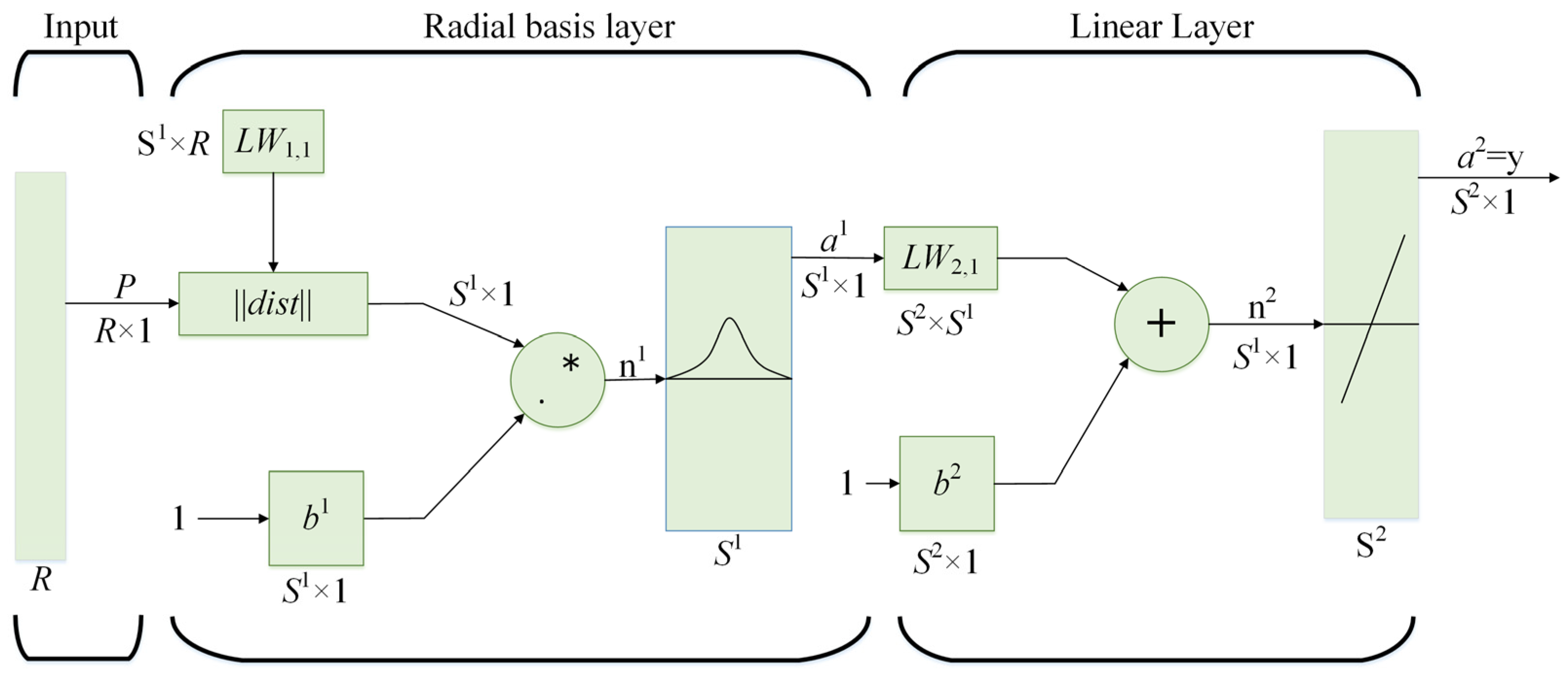 Actuators 12 00371 g003