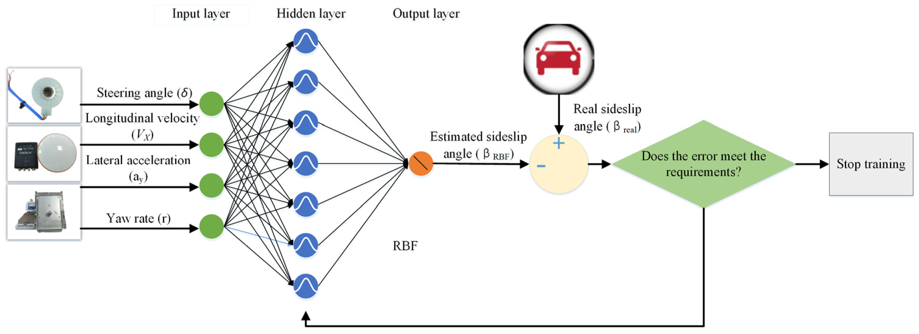 Actuators 12 00371 g004