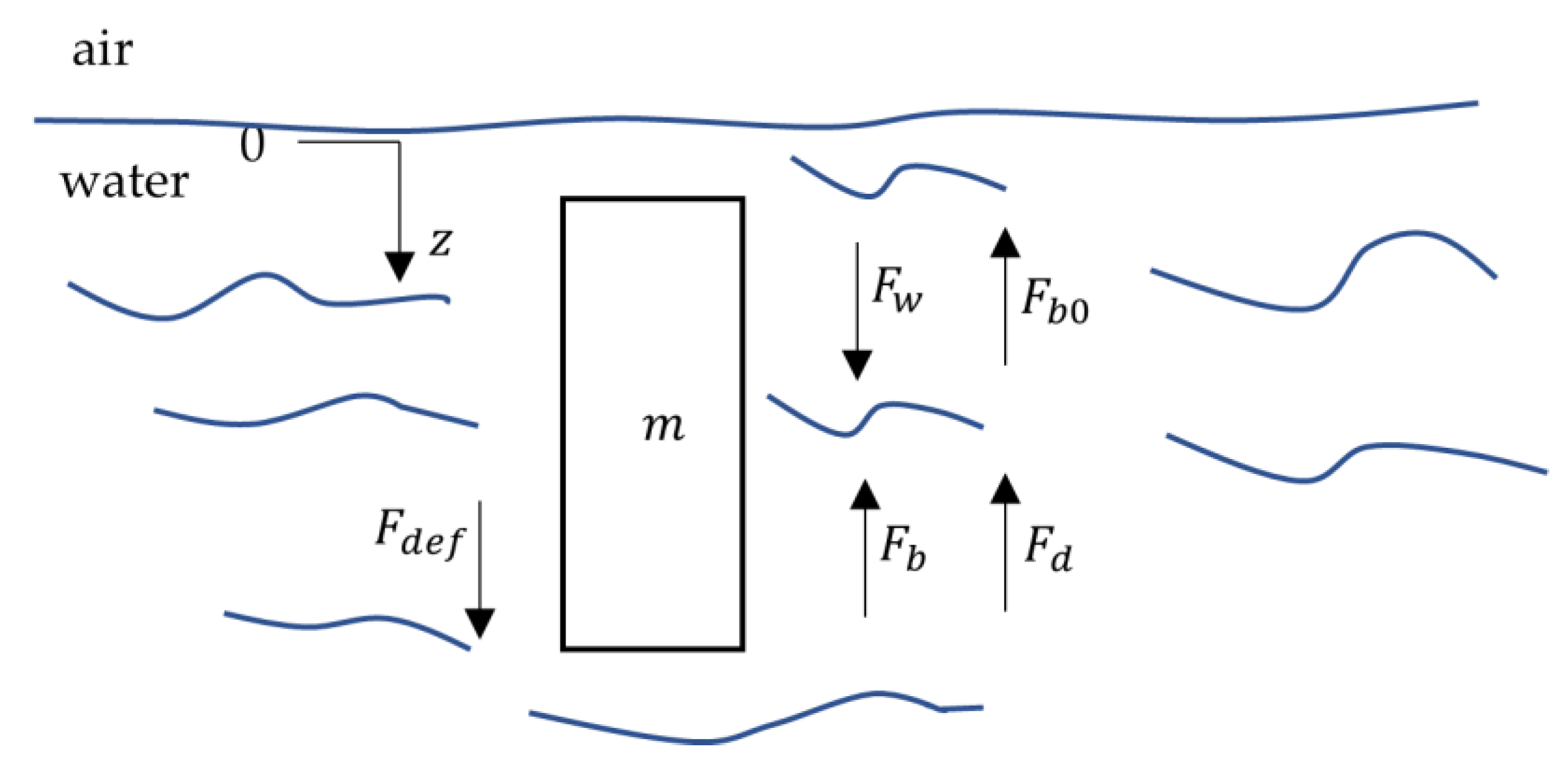 Actuators 12 00380 g009