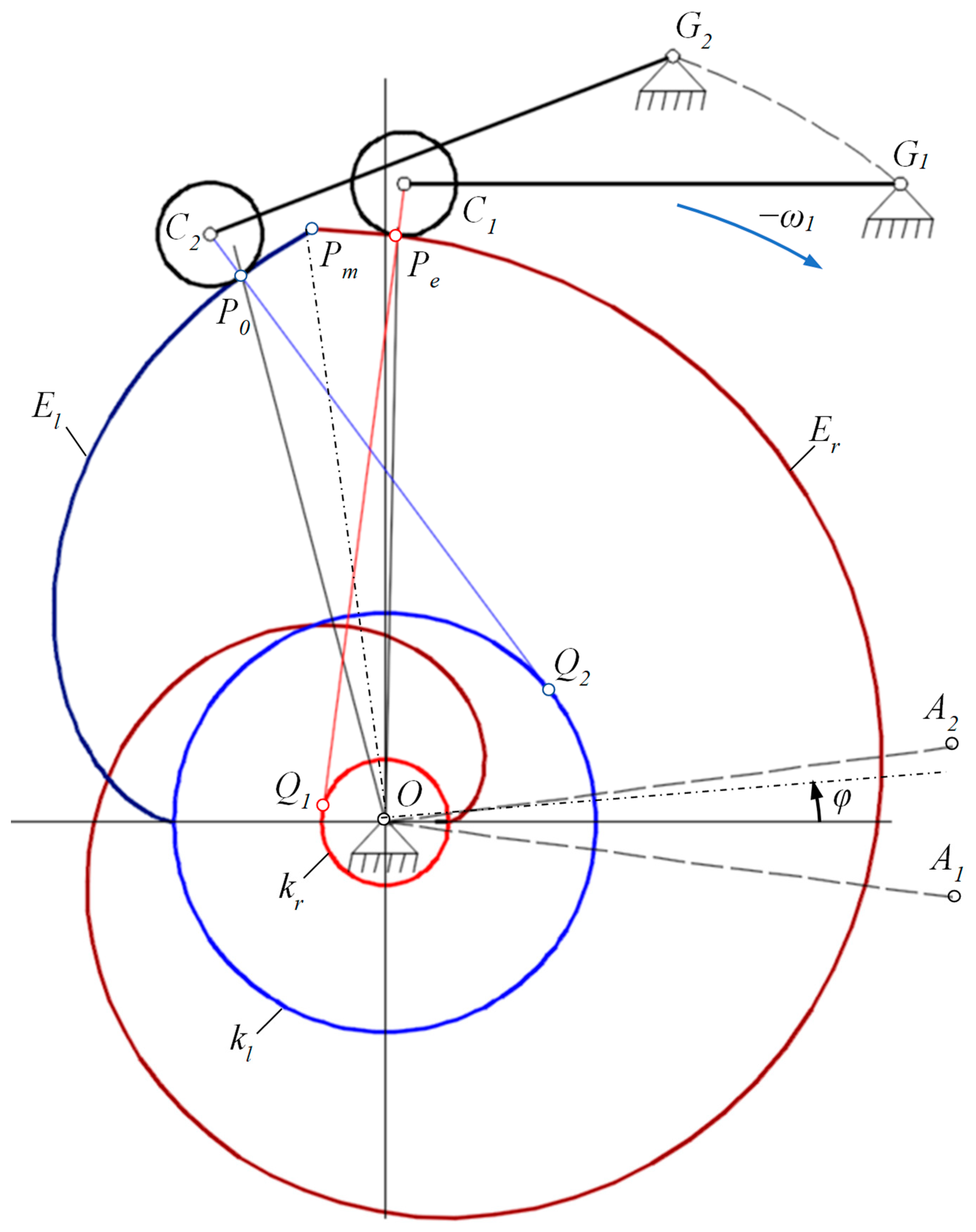 Actuators 12 00381 g006
