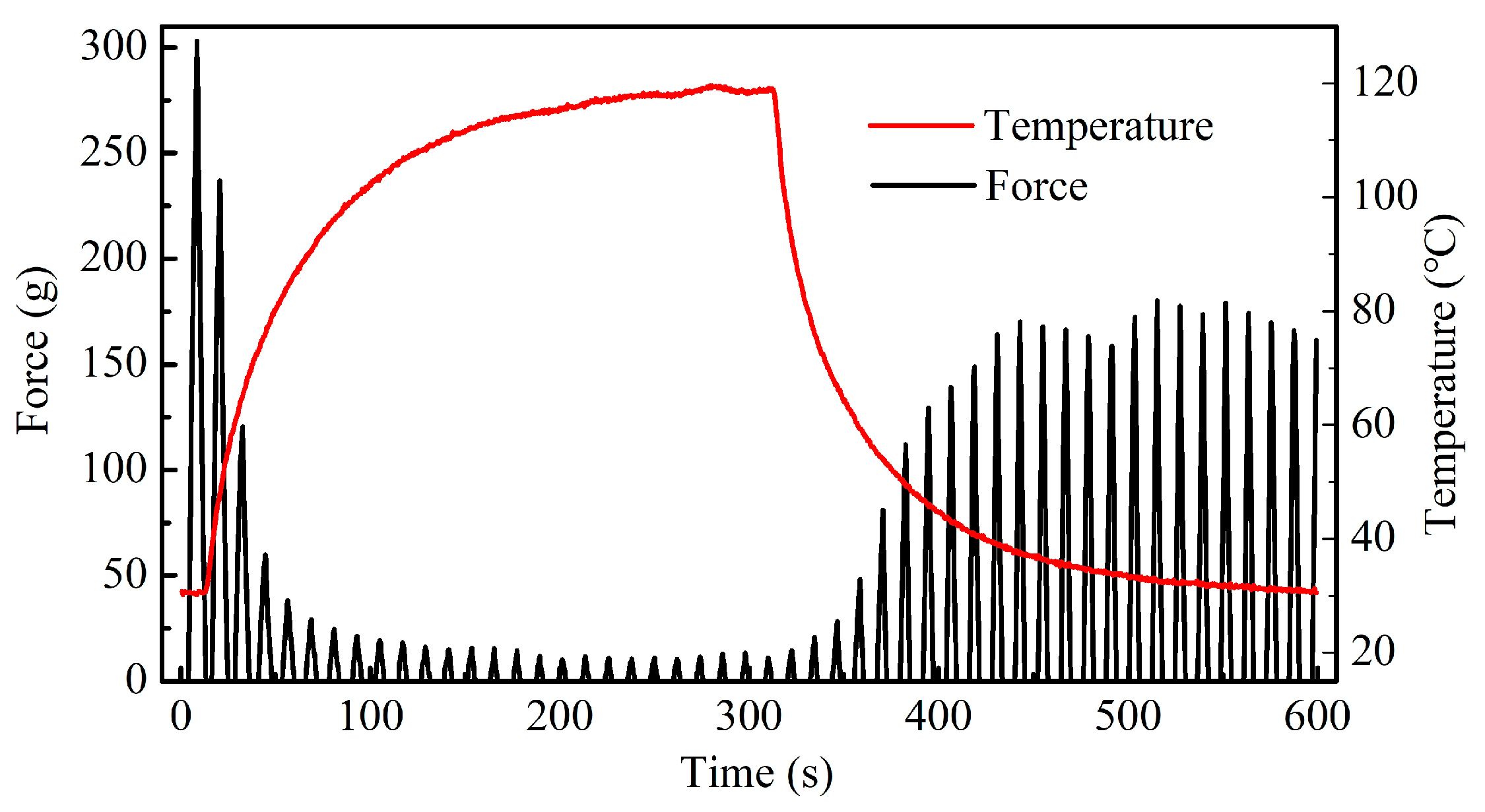 Actuators 12 00397 g004