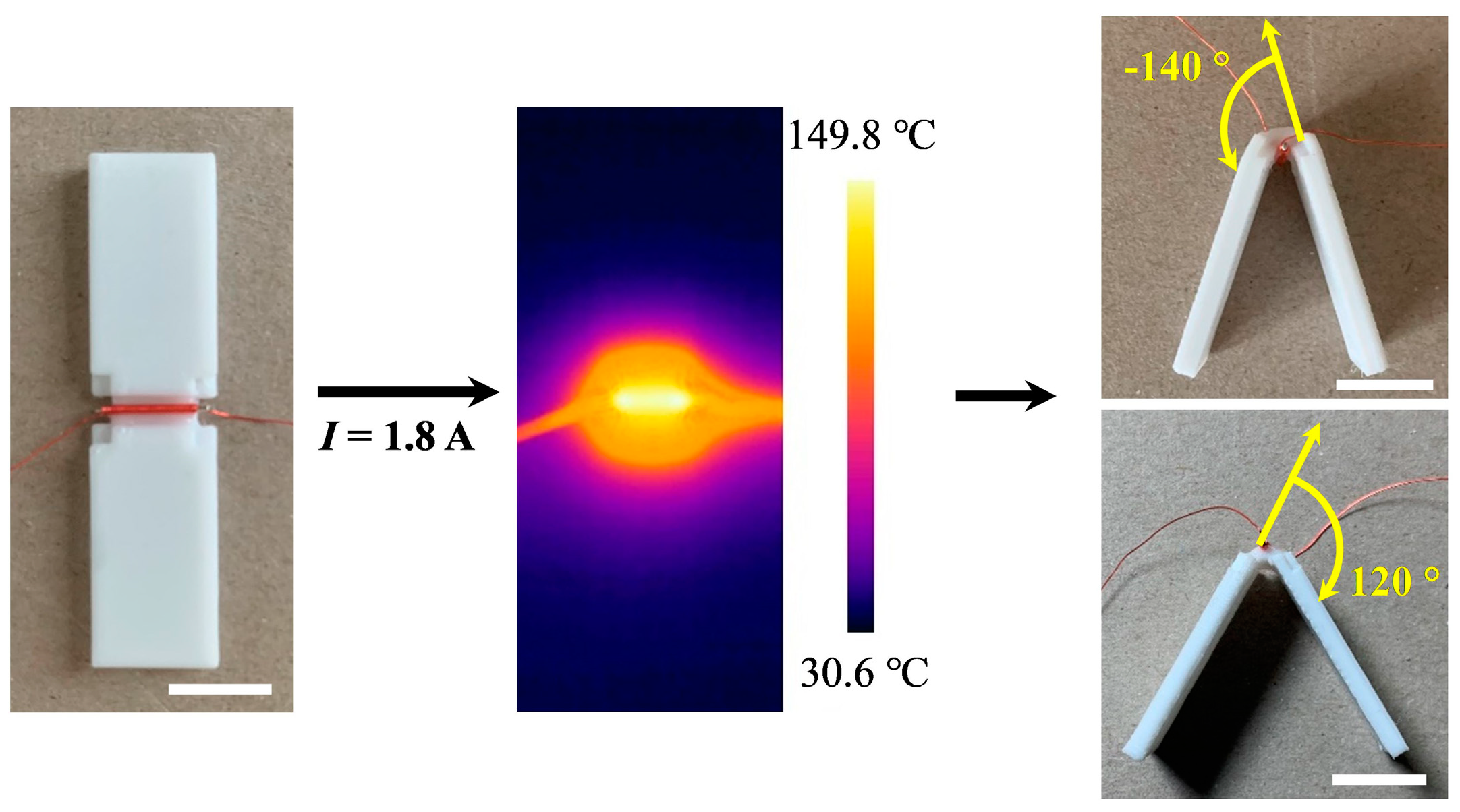 Actuators 12 00397 g007