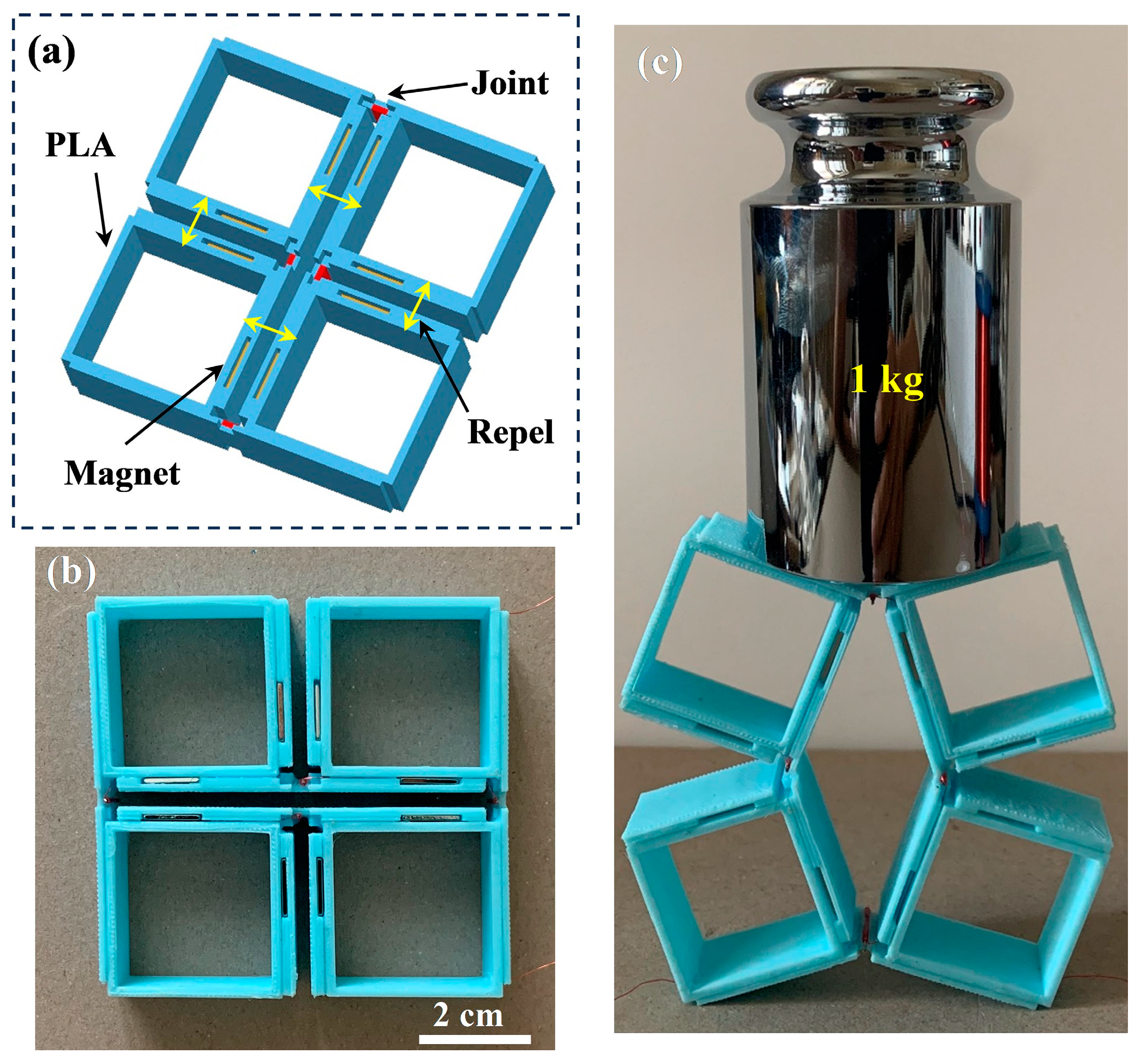 Actuators 12 00397 g012
