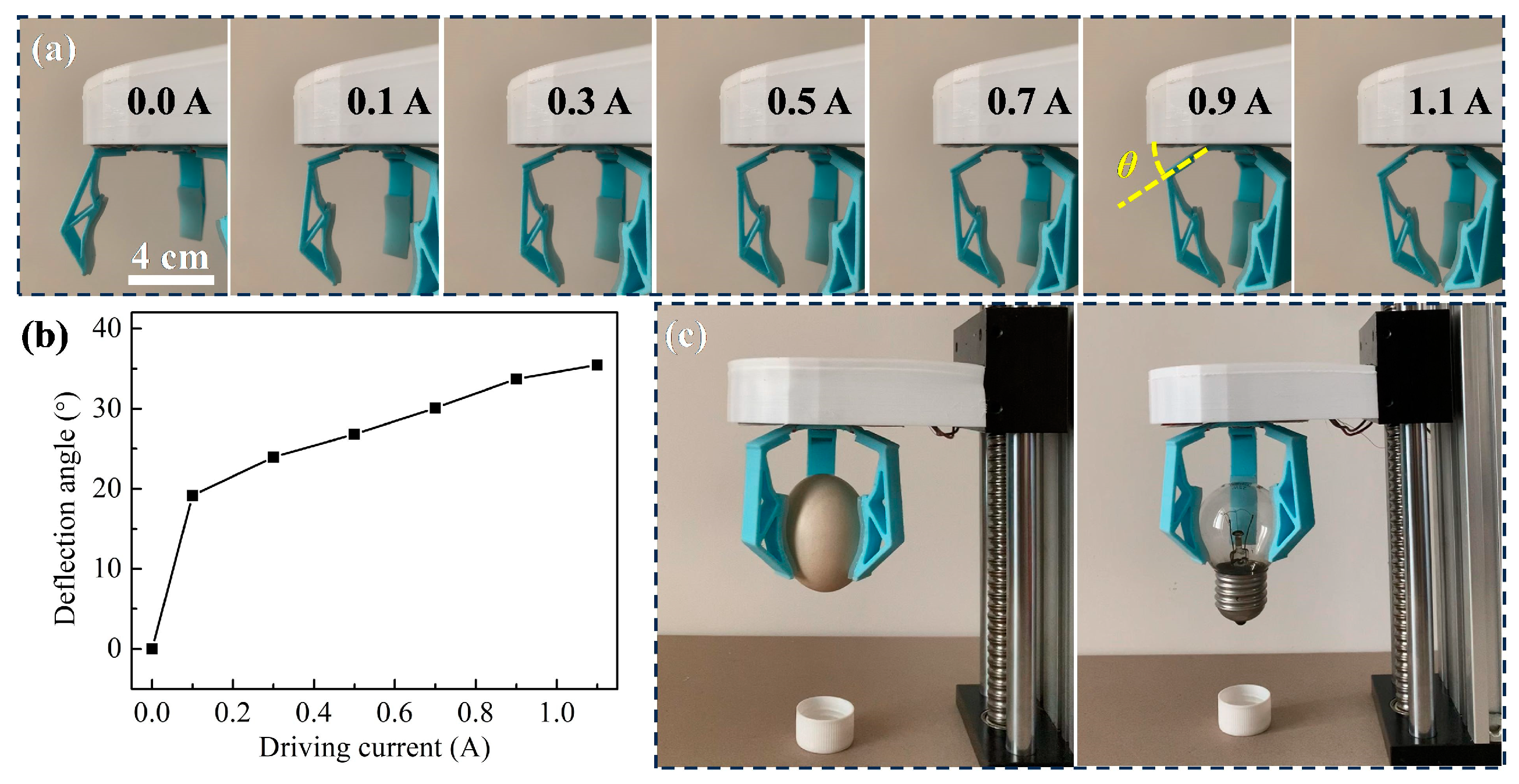 Actuators 12 00397 g015