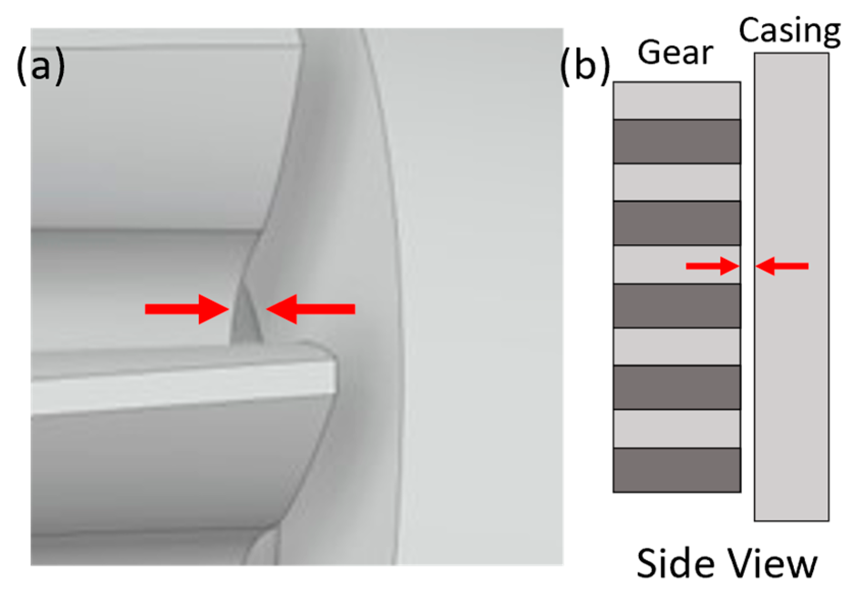 Actuators 12 00401 g001