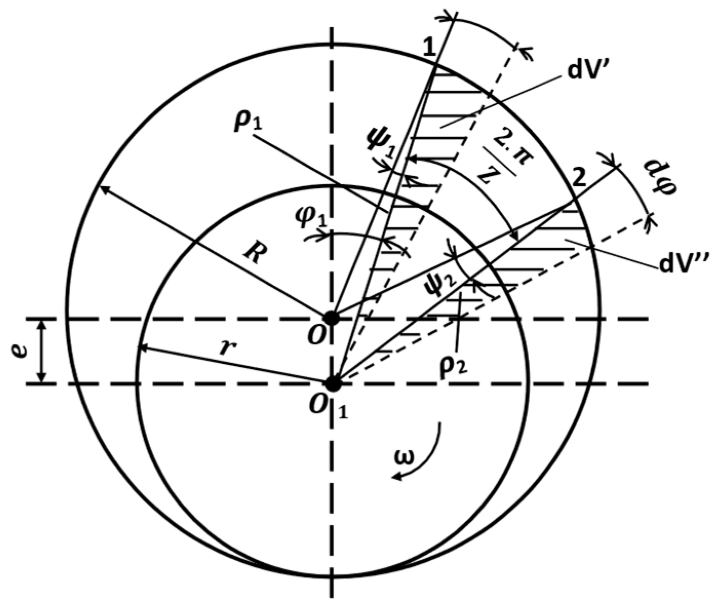 Actuators 12 00401 g003