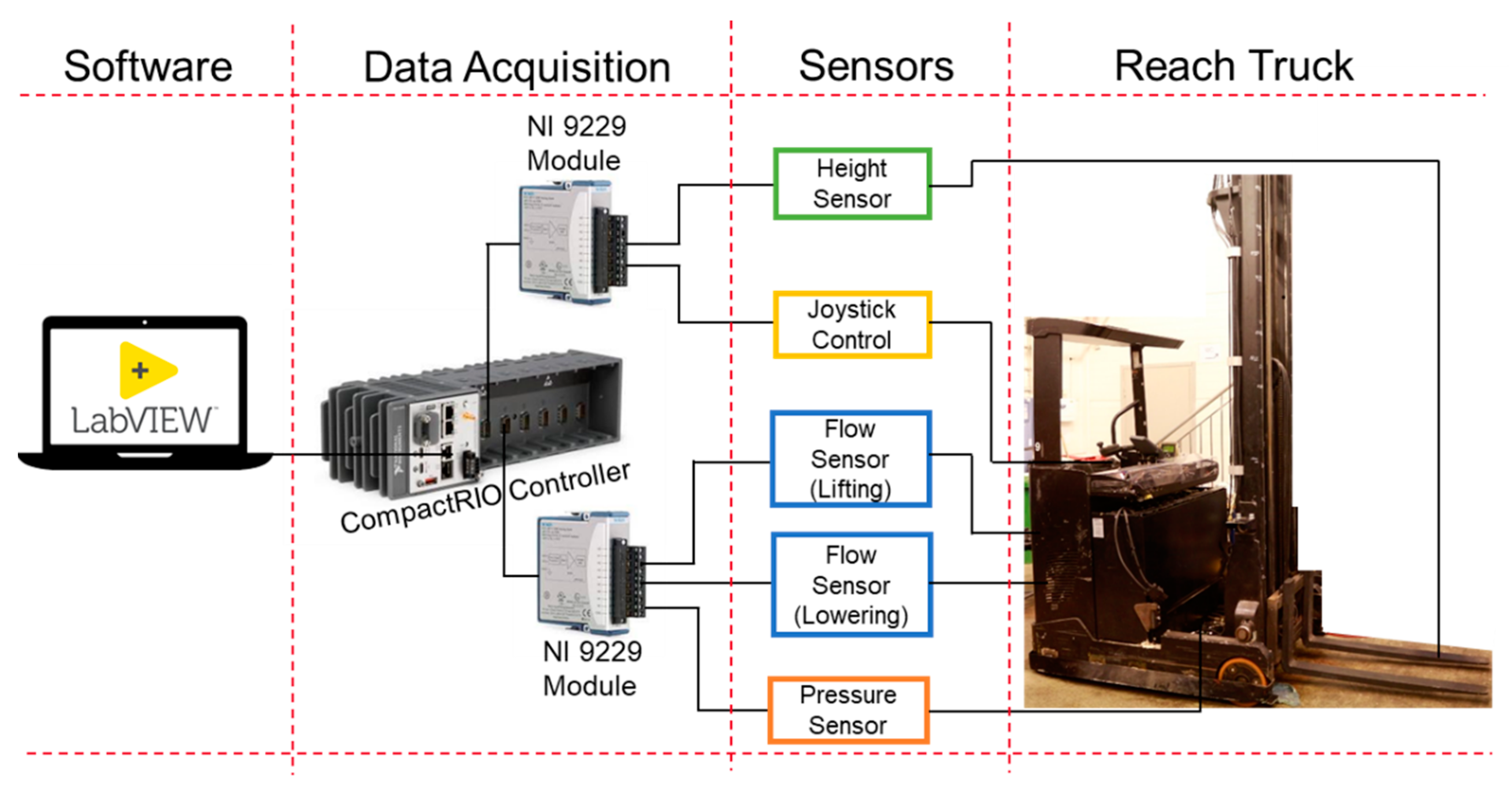 Actuators 12 00401 g006