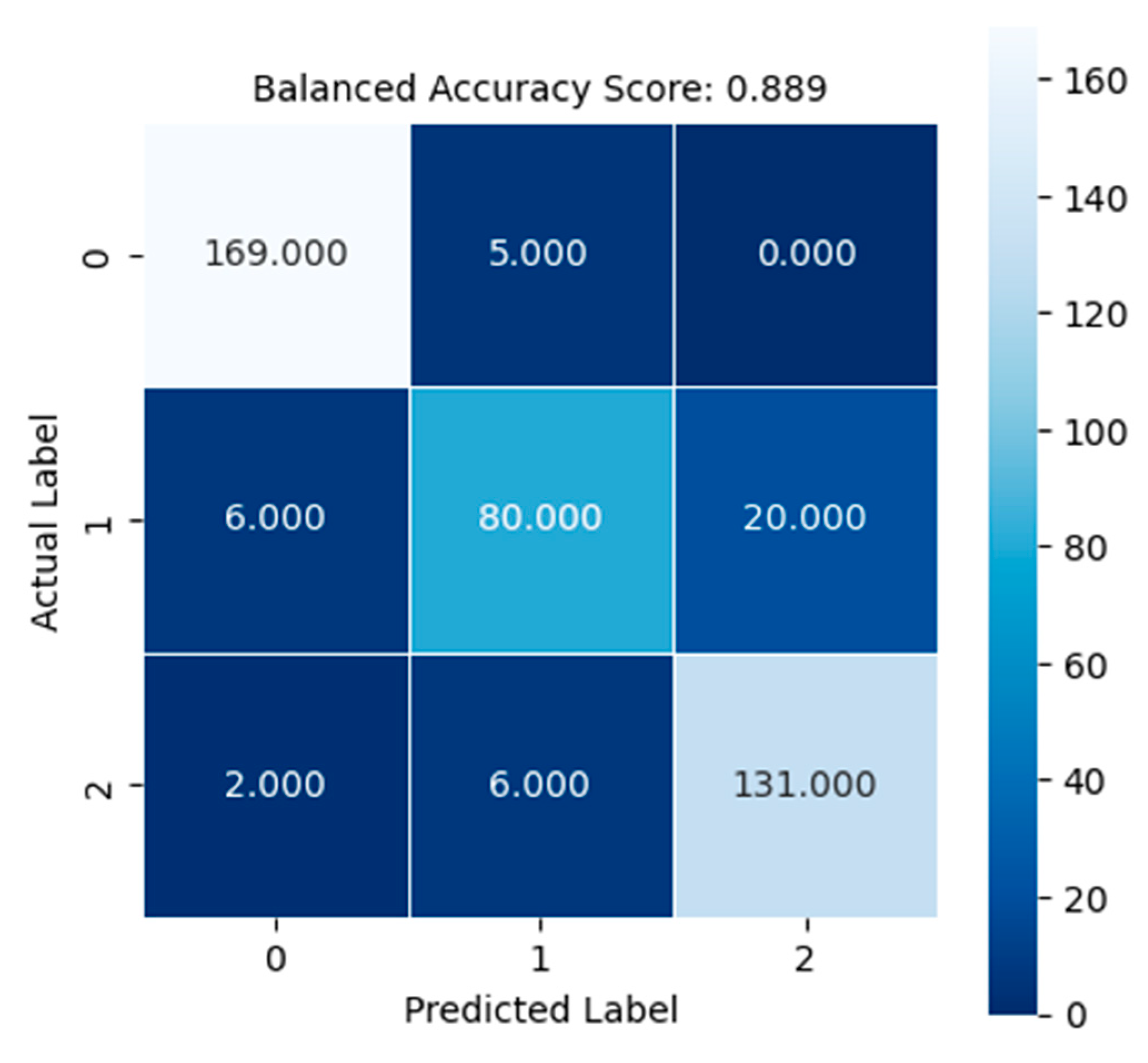 Actuators 12 00401 g010