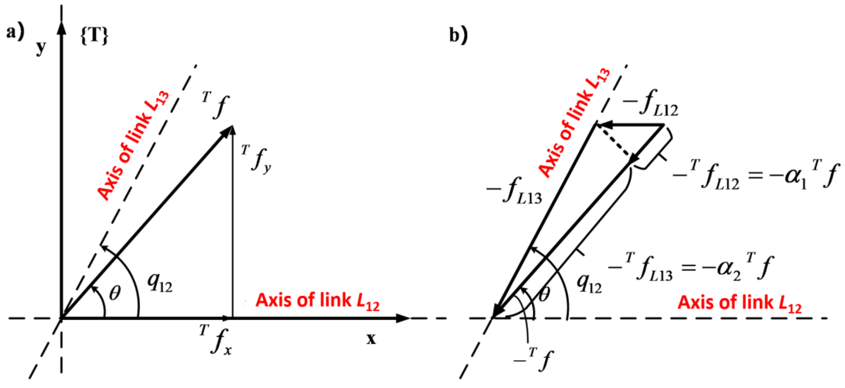 Actuators 12 00405 g005