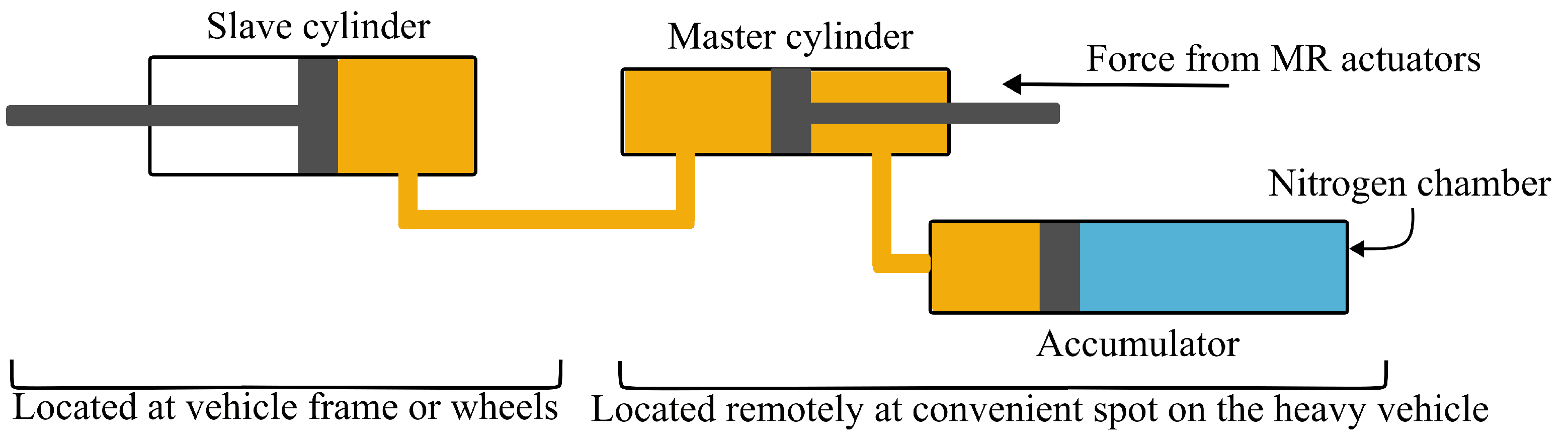 Actuators 12 00407 g004