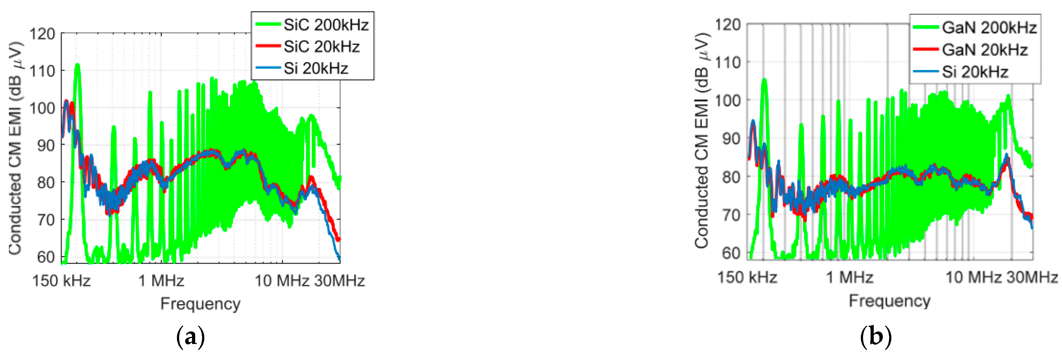 Actuators 12 00411 g004