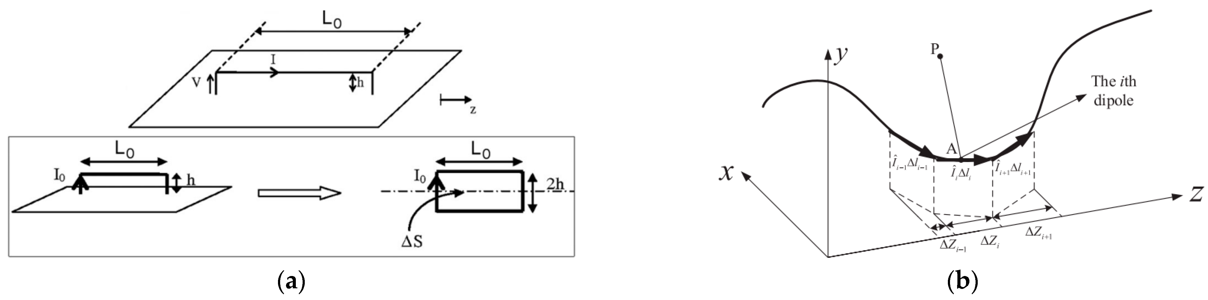 Actuators 12 00411 g008