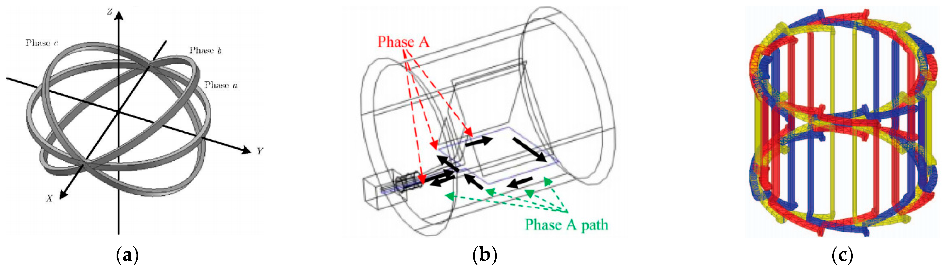 Actuators 12 00411 g009