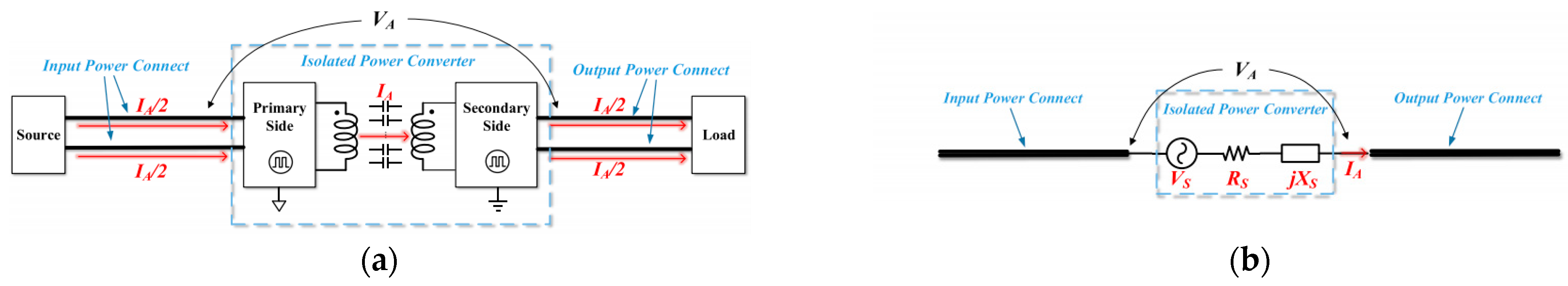 Actuators 12 00411 g010