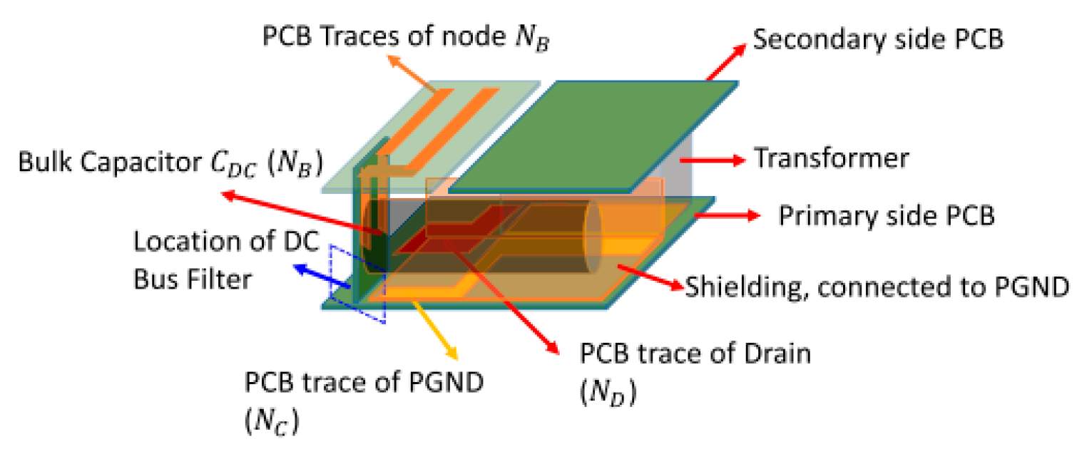 Actuators 12 00411 g015