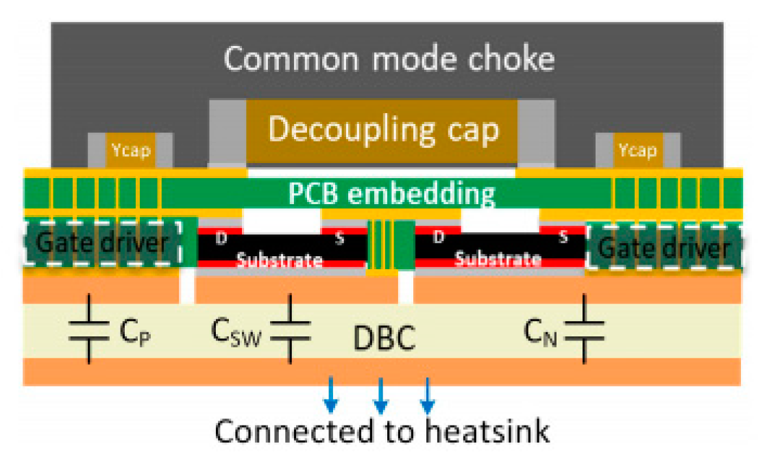 Actuators 12 00411 g017