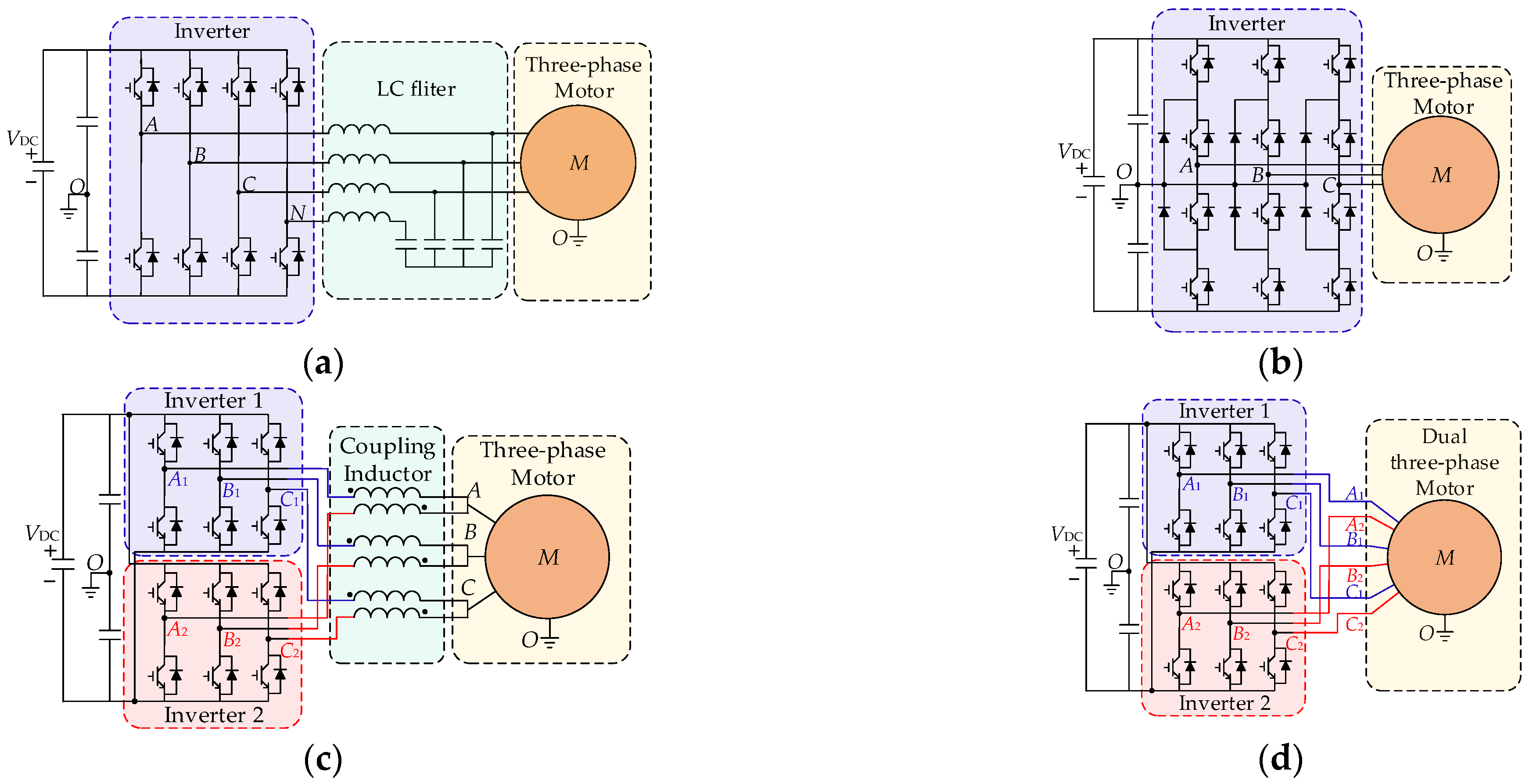 Actuators 12 00411 g019