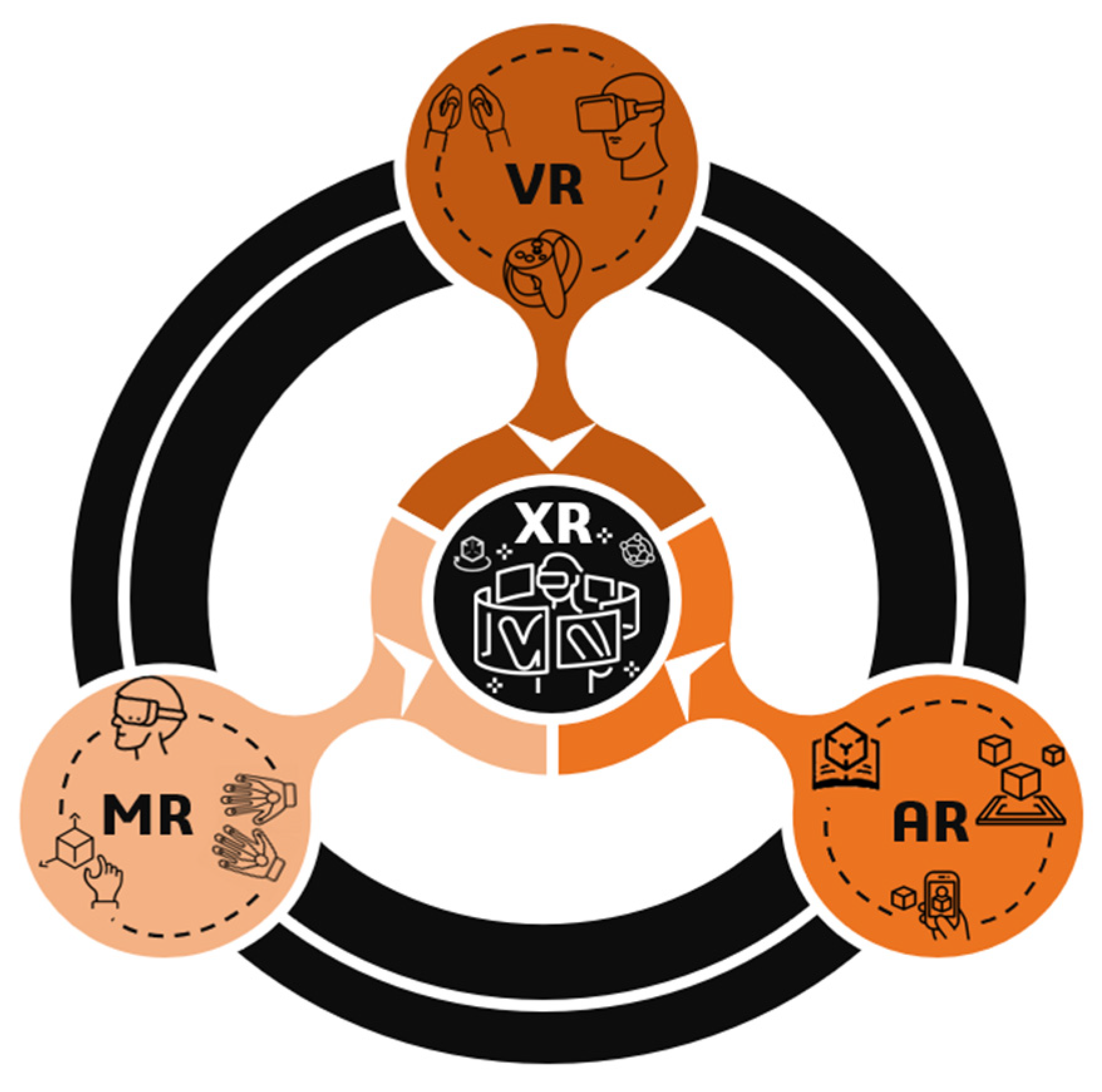 Actuators 12 00419 g001