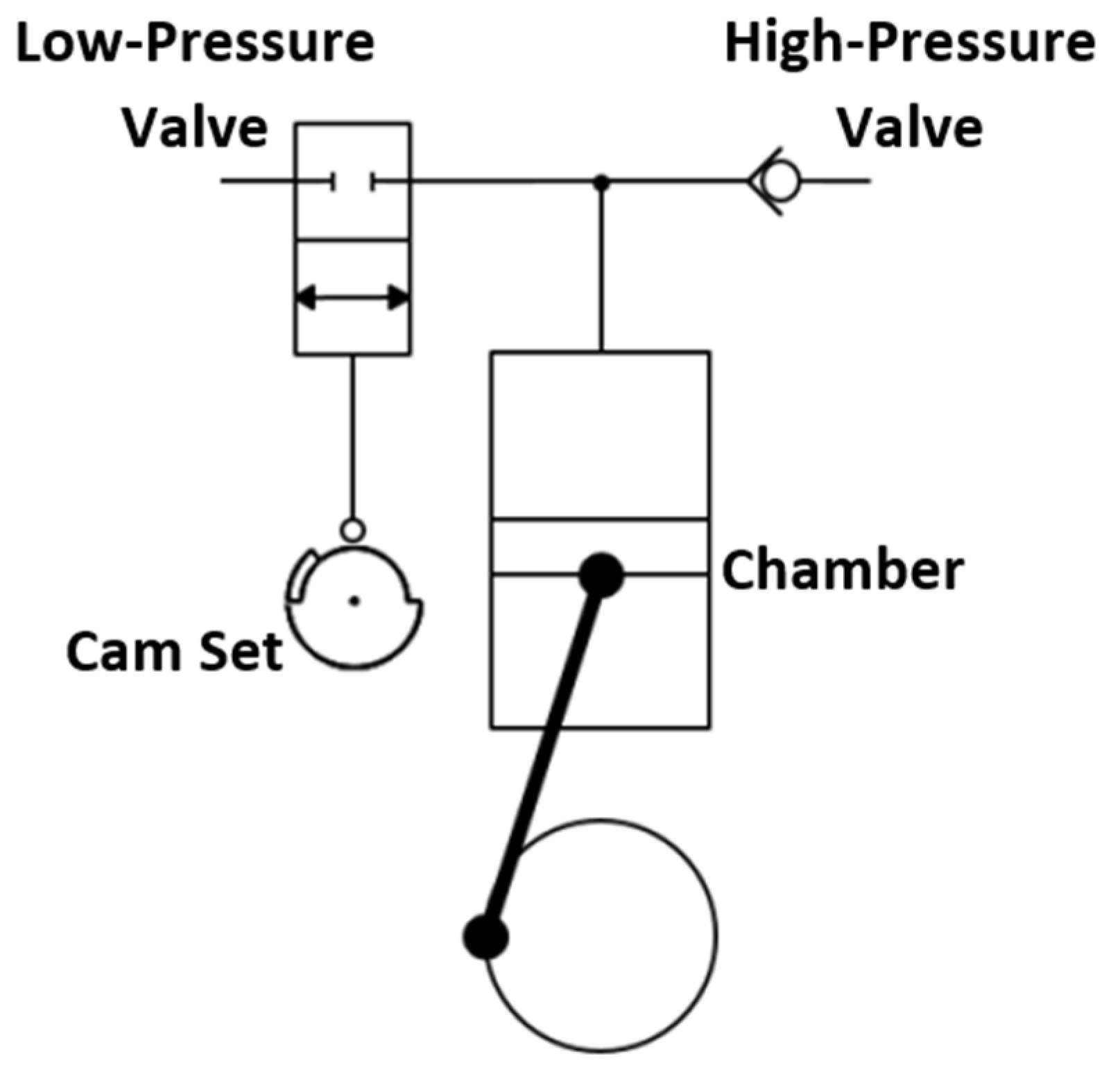 Actuators 12 00419 g002
