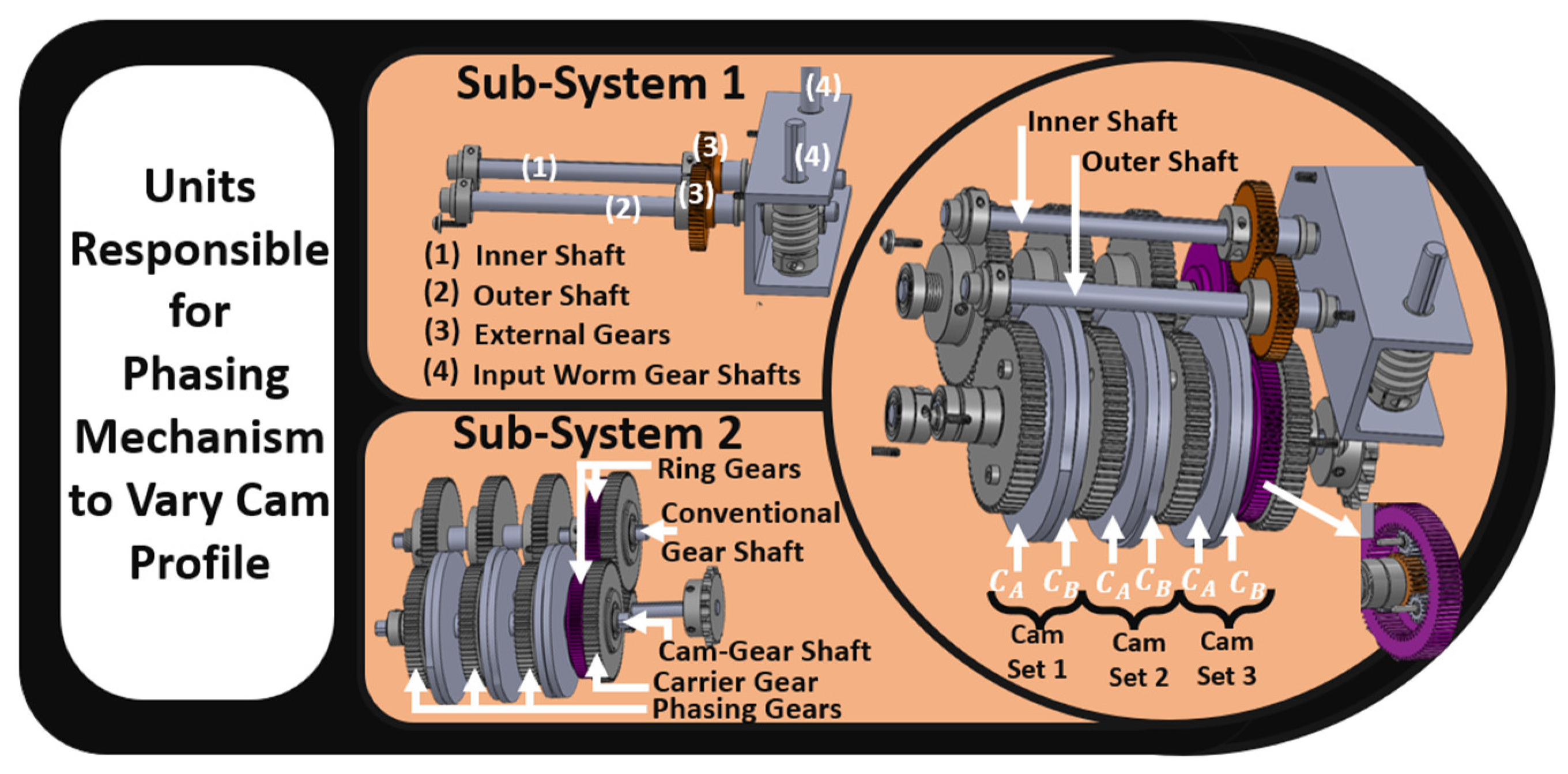 Actuators 12 00419 g004