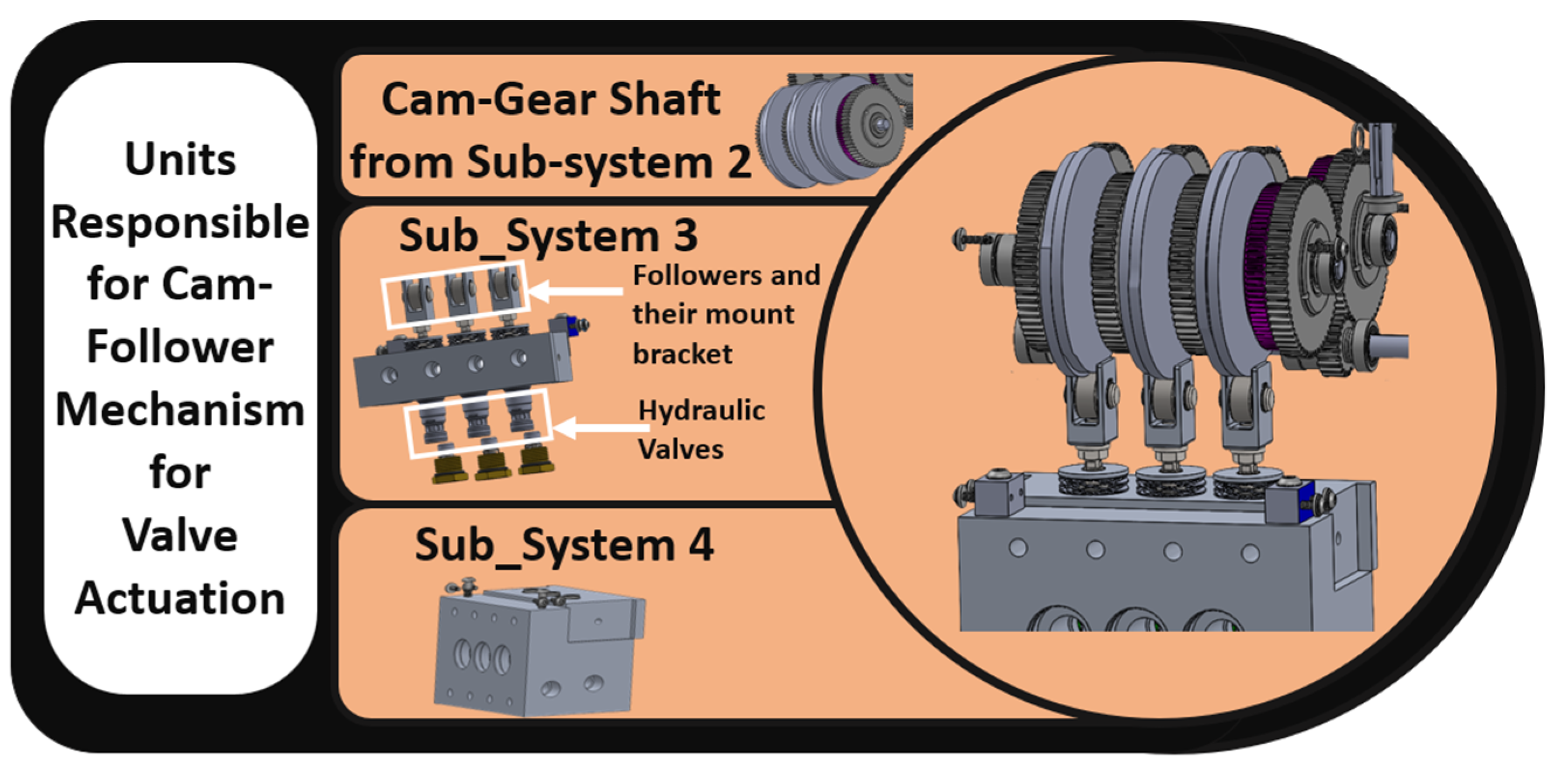 Actuators 12 00419 g005
