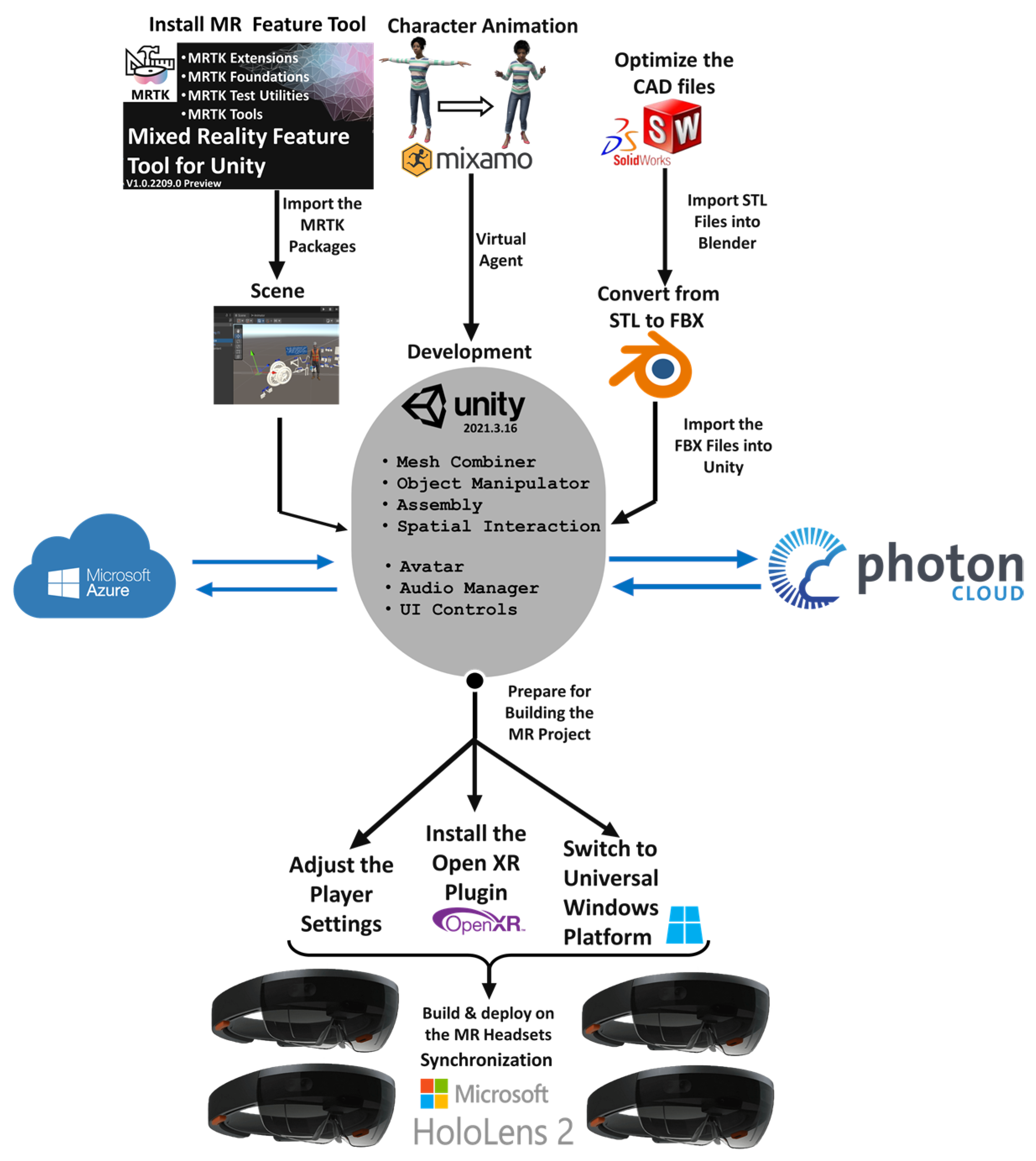 Actuators 12 00419 g006