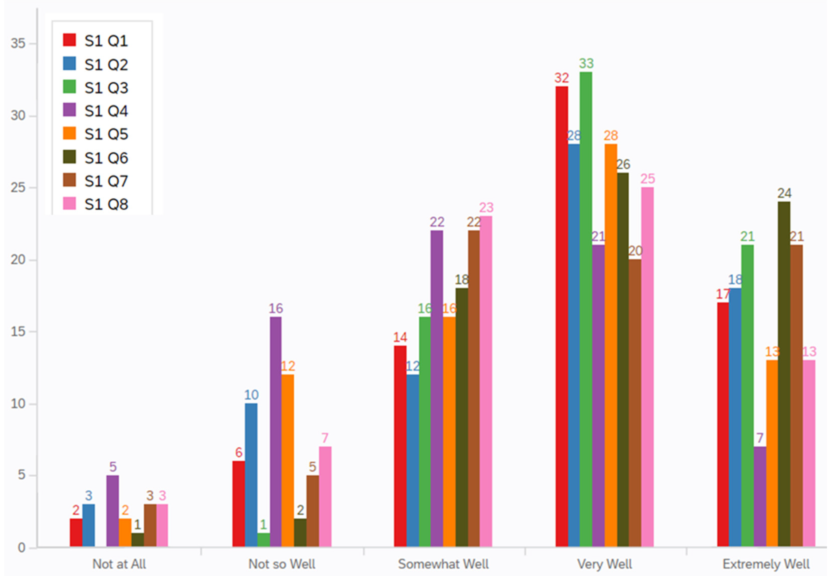 Actuators 12 00419 g014