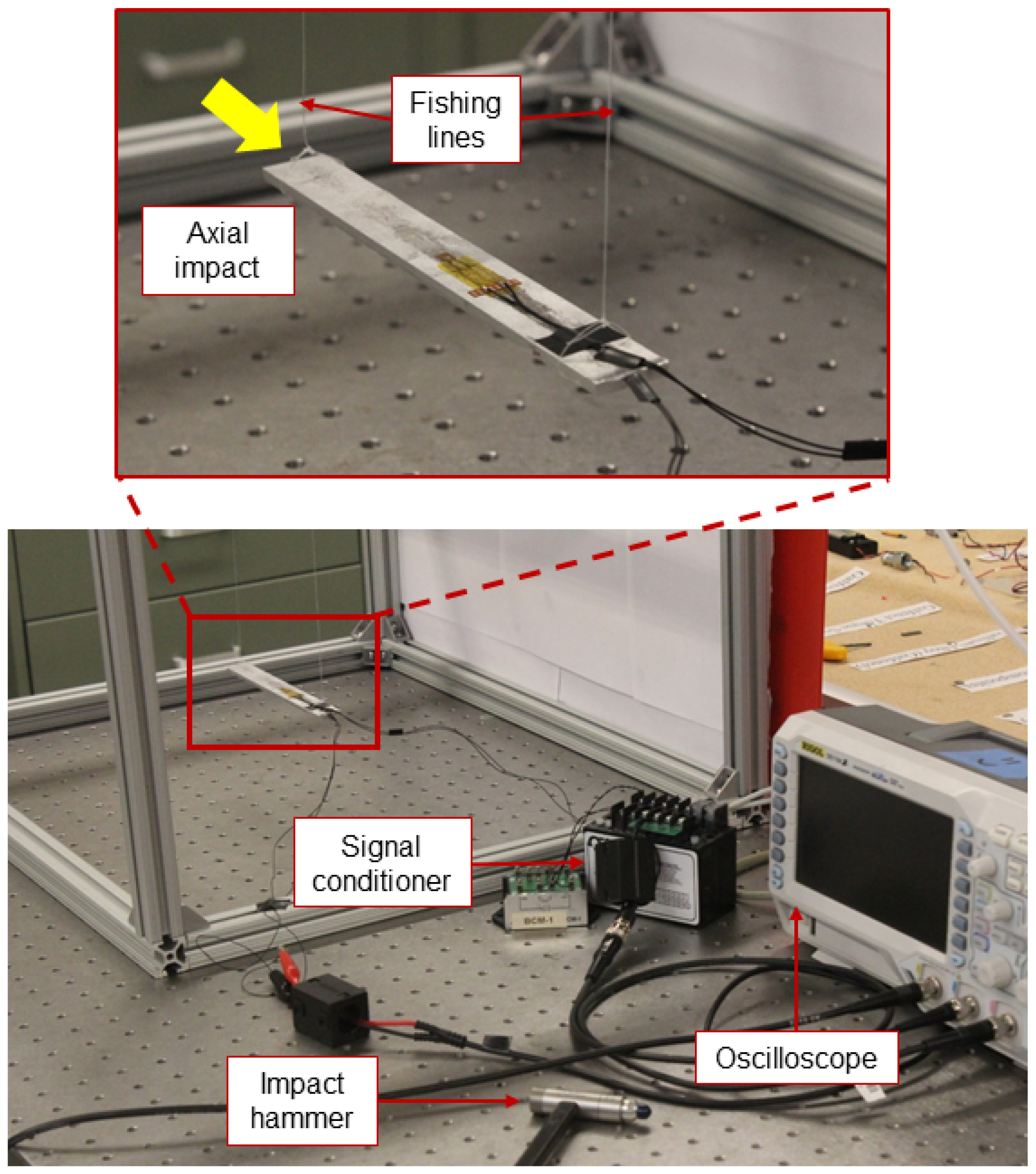Actuators 12 00428 g003