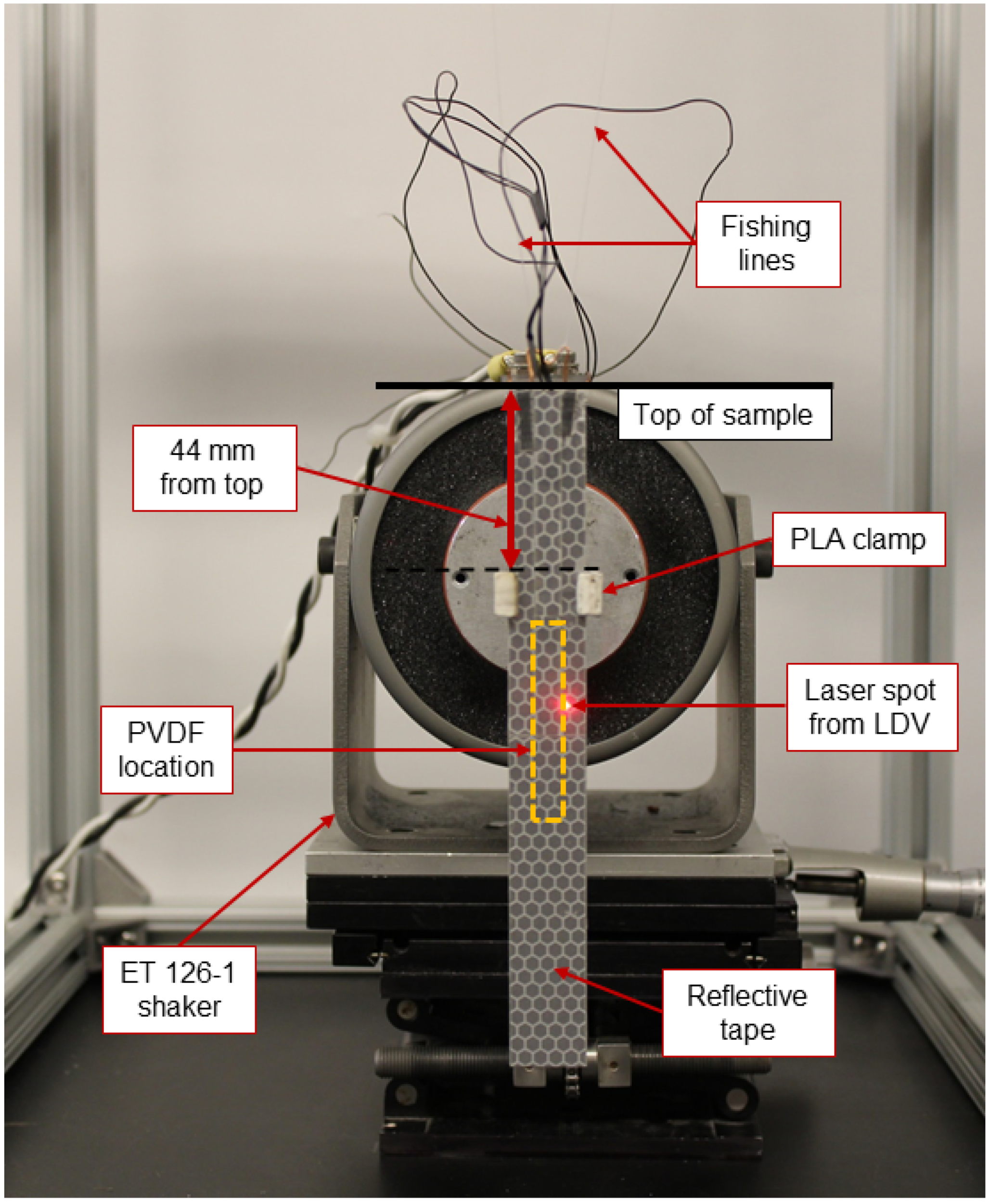 Actuators 12 00428 g012