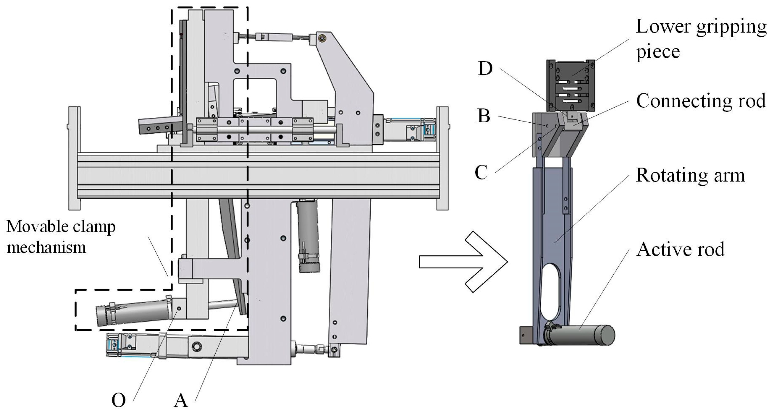 Actuators 12 00435 g002