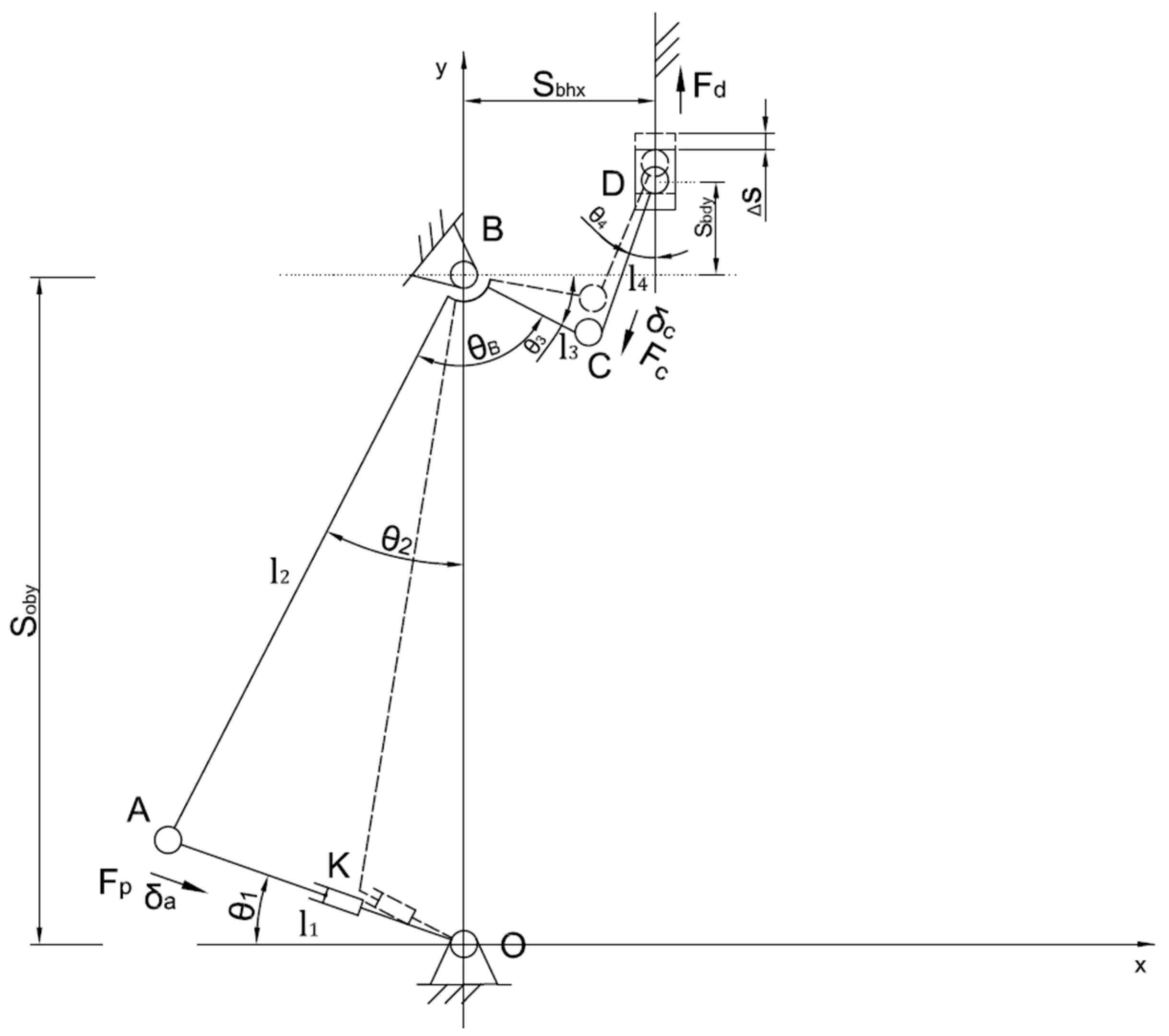 Actuators 12 00435 g003